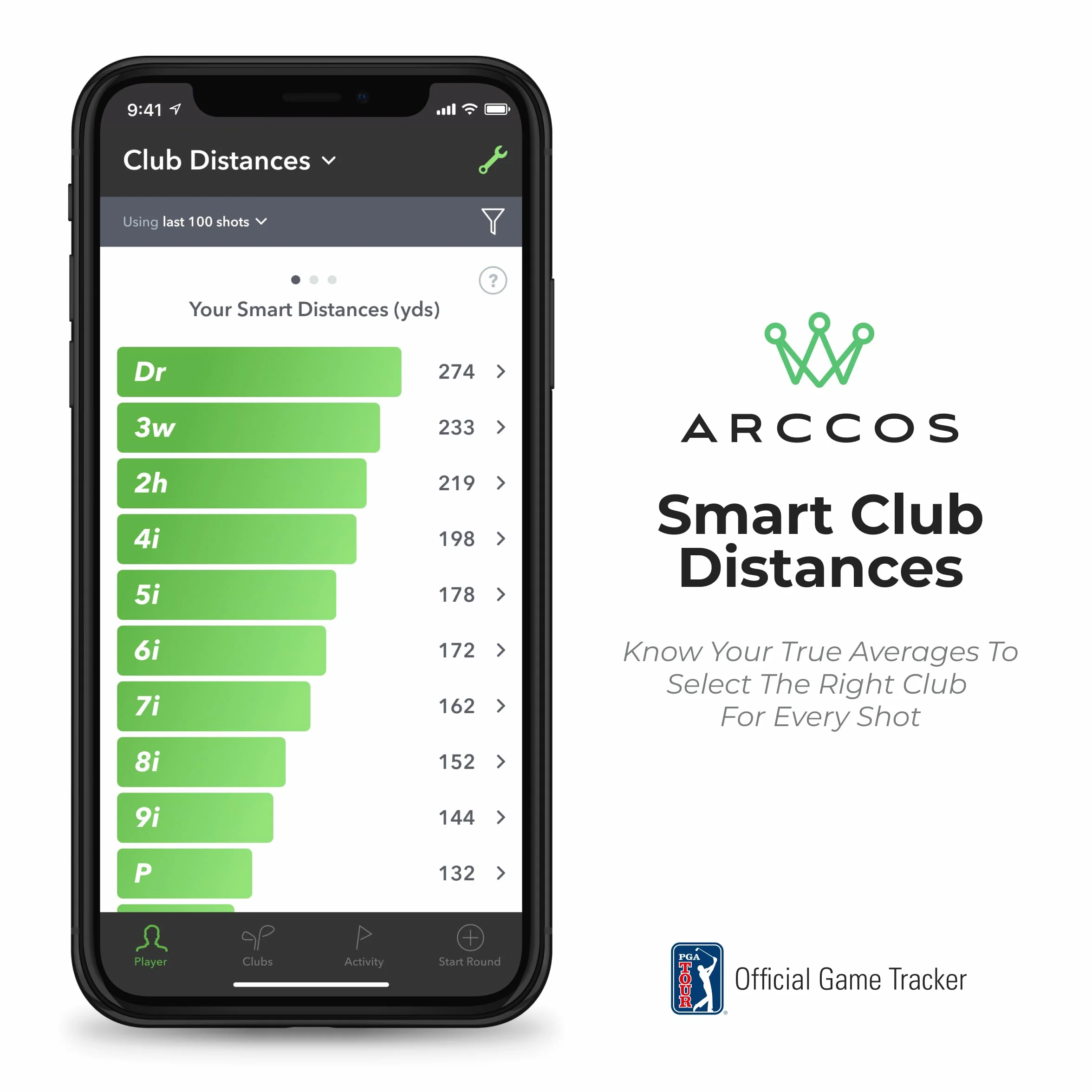 Arccos Smart Sensors: Sistema de Seguimiento de Juegos de Golf con IA, Telémetro GPS y Distancias Inteligentes