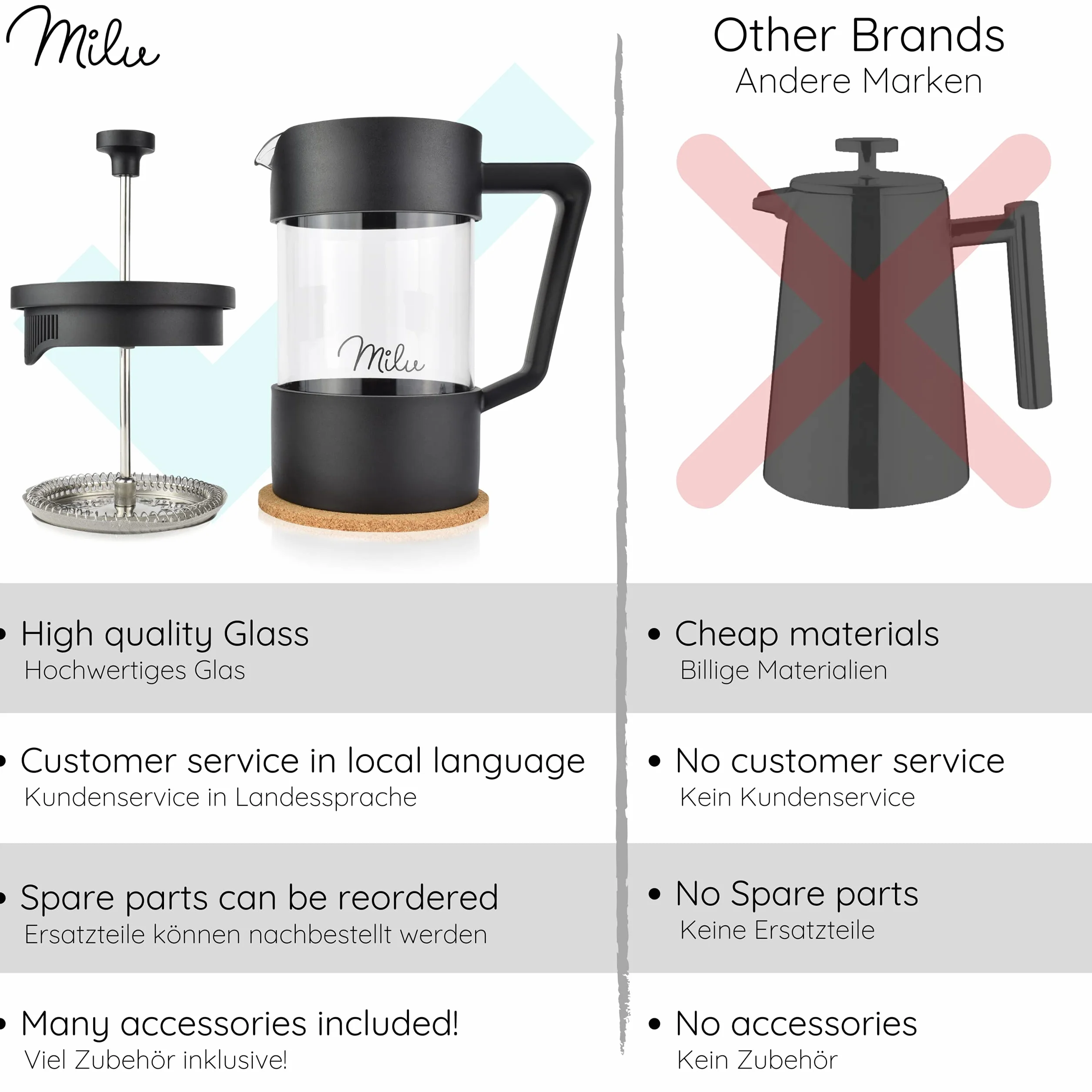 Milu Cafetera Francesa de Vidrio 600ml French Press Tetera Café Negro