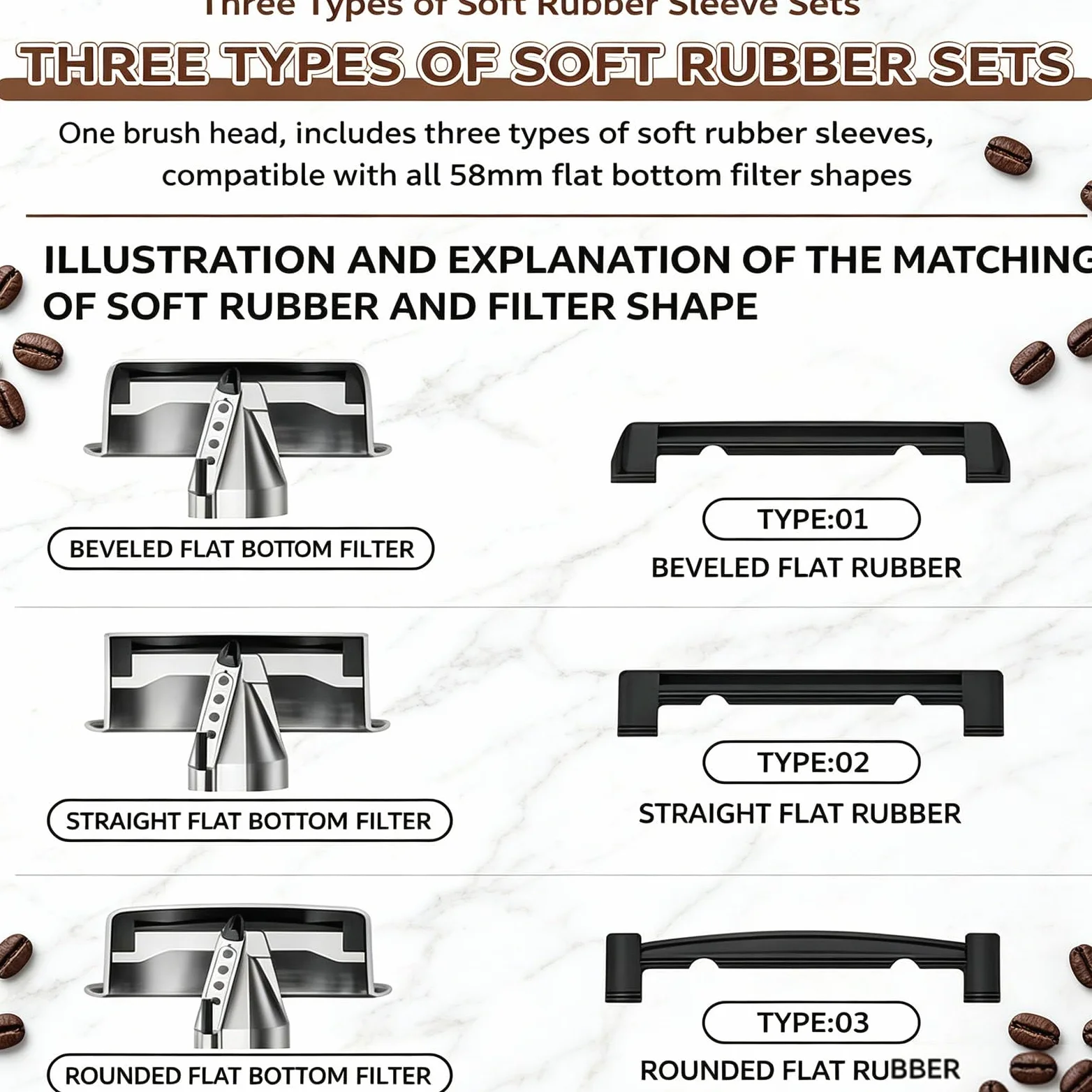 Limpiador automático de portafiltros con cabezales de cepillo intercambiables, compatible con portafiltros de espresso estándar para uso de baristas. Flujo de trabajo de espresso más rápido 220V