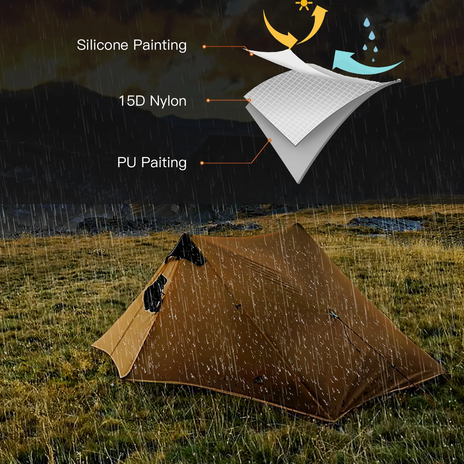 Night Cat Tienda Ultraligero 1 Persona Impermeable Campaña Mochileros Senderismo Camping