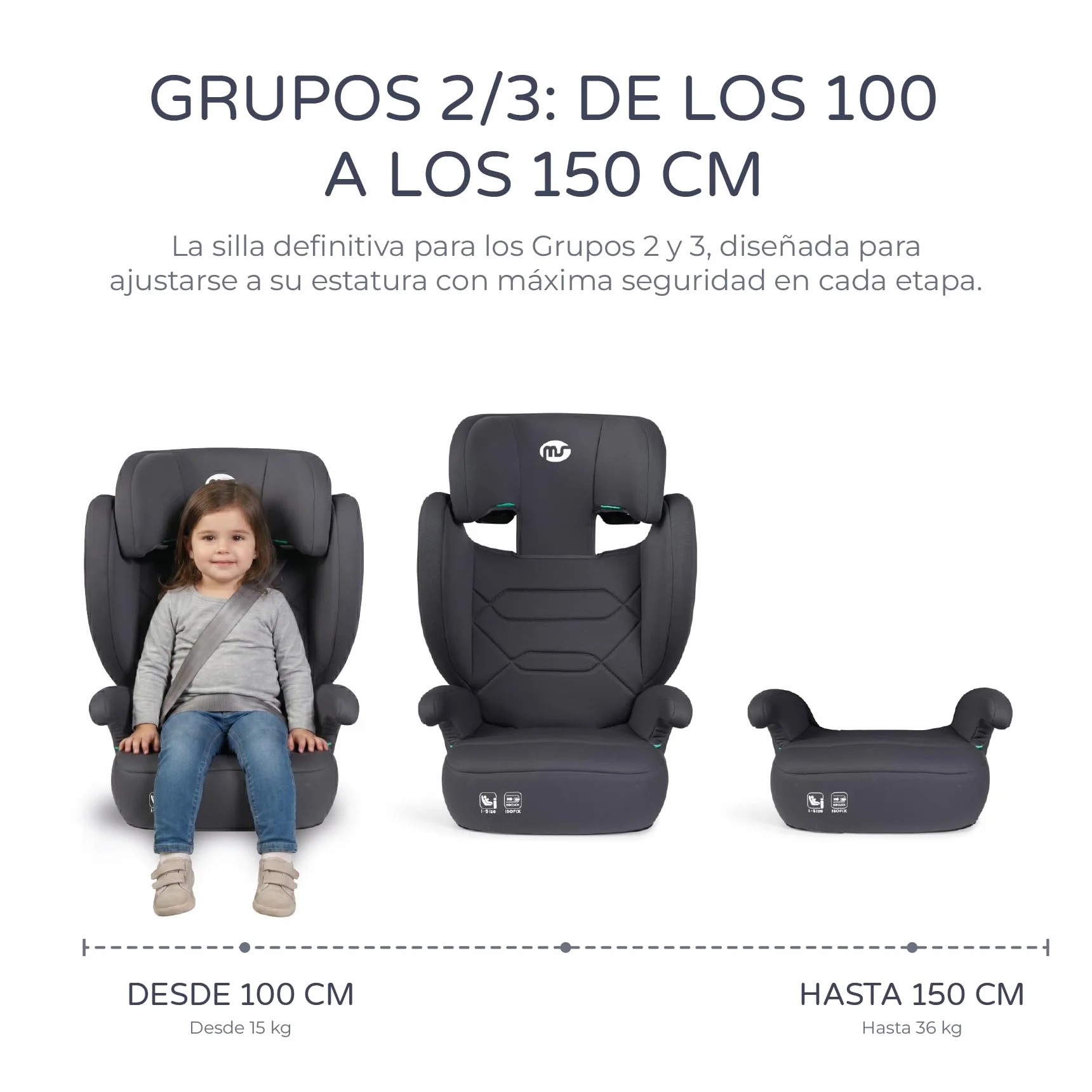 MS BabyWorld – BETA y ALPHA – Silla de coche Isofix Grupo 2/3 y alzador convertible | I-Size R129 | Universal | 15-36 kg | 100-150 cm | Cinturón de seguridad | Para bebés y niños (Alpha/Gris Oscuro)