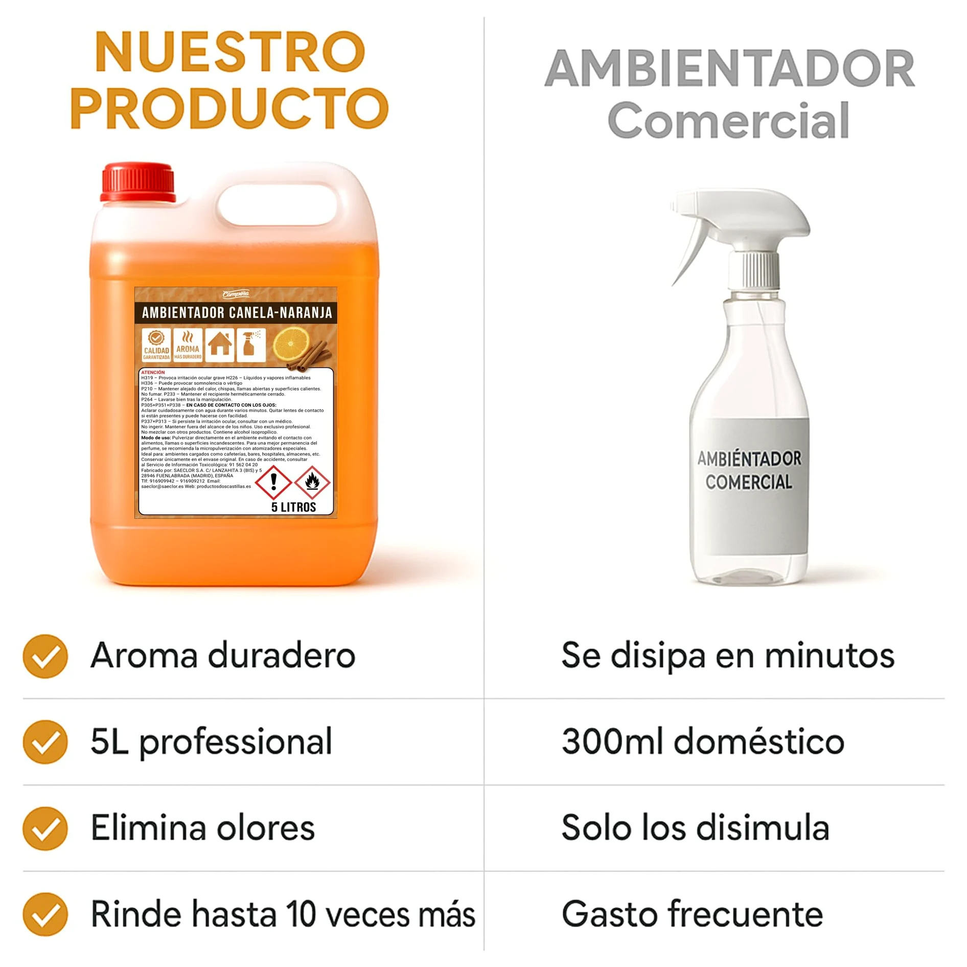 Ambientador Canela Naranja Aroma Profesional Duradero 5 Litros Neutraliza Olores Ideal Hogar Oficina Tiendas Hoteles Restaurantes Uso Intensivo Listo Para Usar Gran Rendimiento