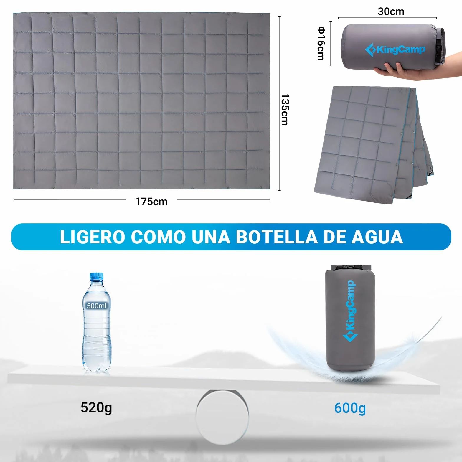 KingCamp Manta de Camping Ultraligera Cálida Impermeable con Bolsa de Transporte