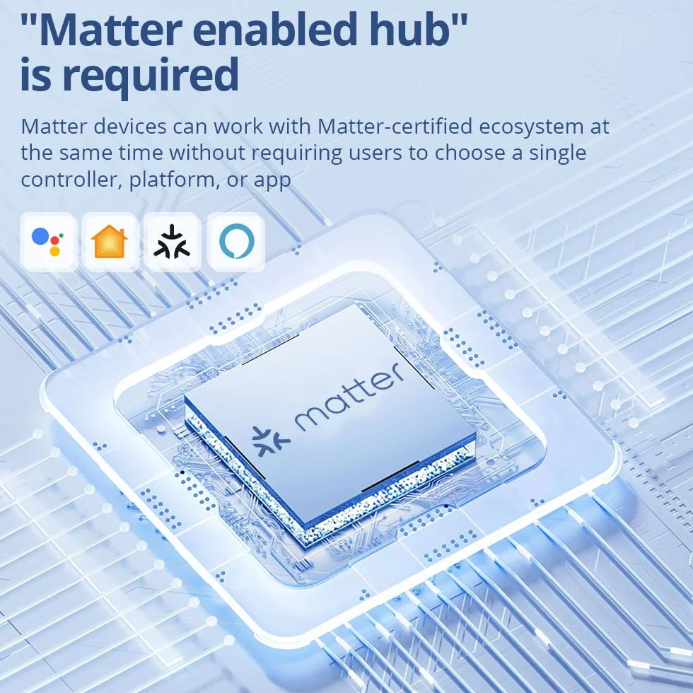 Matter - Motor de persiana enrollable WiFi para tubo 17/25/28 mm, alimentación enchufable, compatible con Home Google Home SmartThings, voz y control remoto
