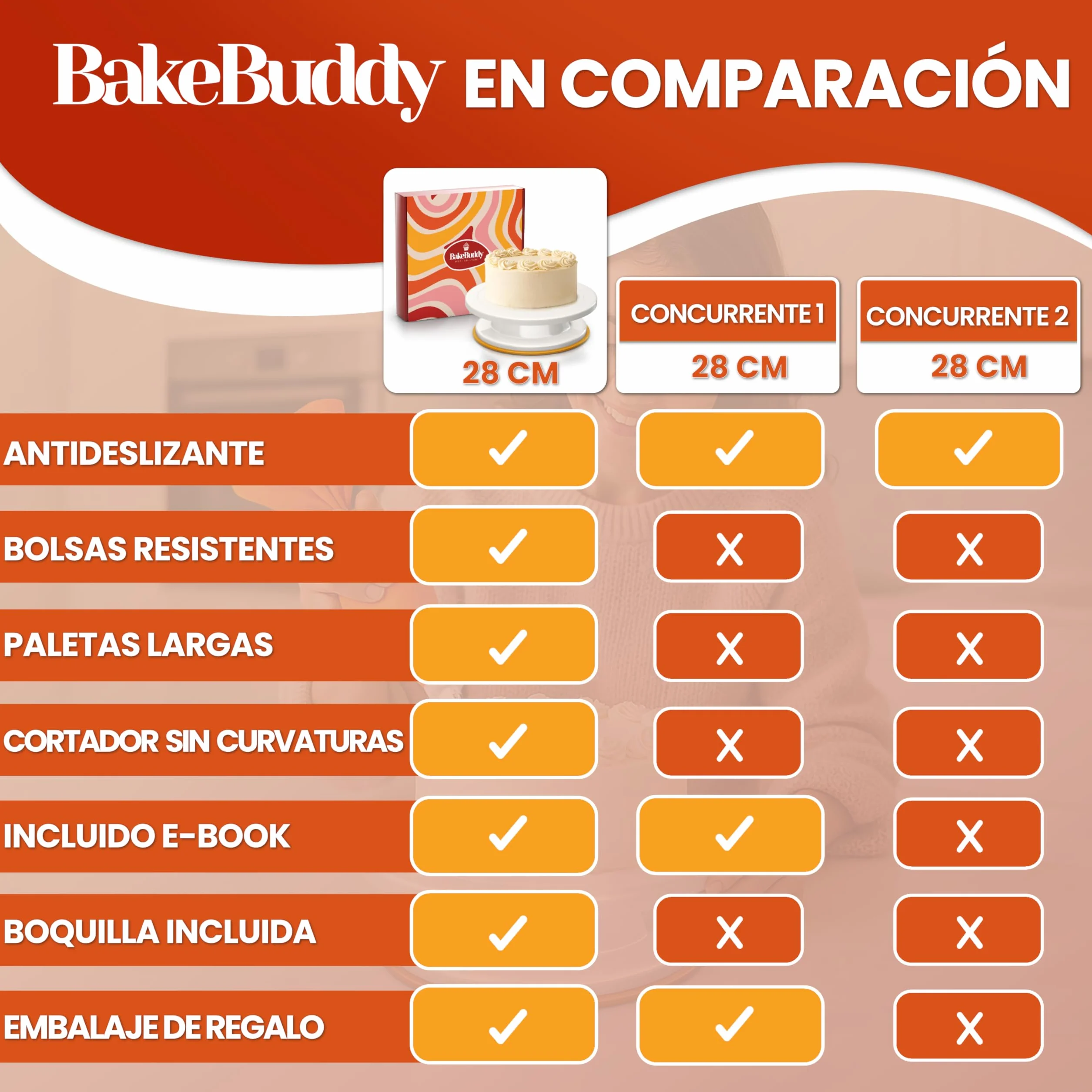 Kit Repostería y Pastelería 61 Piezas - Plato Giratorio Tartas Boquillas Acero Inoxidable Manga Pastelera Espátulas Utensilios