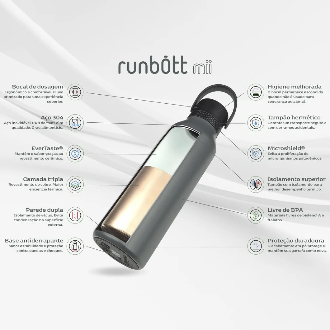 Garrafa Térmica Runbott Mii 600Ml Verde Trevo
