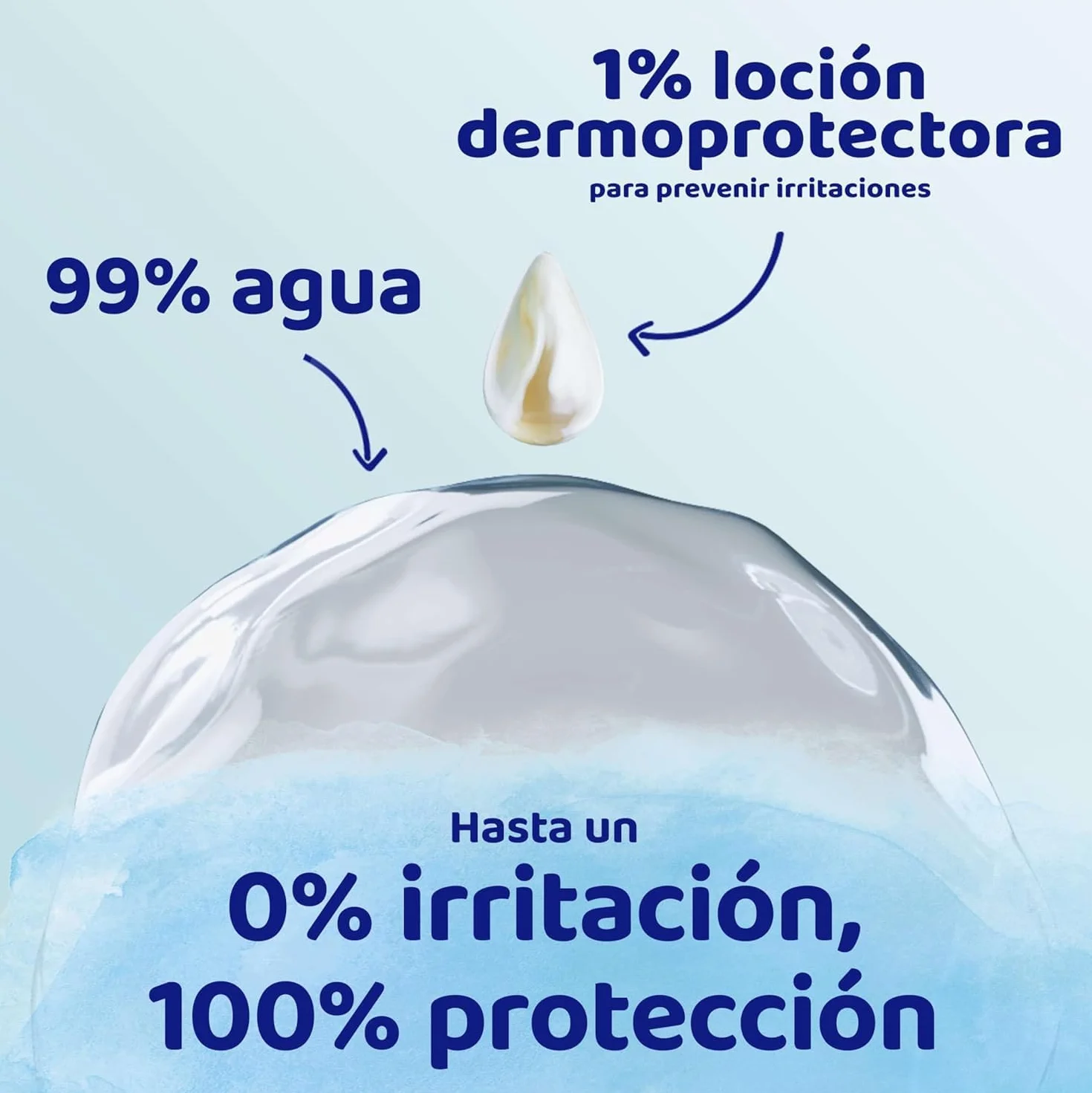 Dodot Toallitas Pure Aqua Para Bebé 1152 Toallitas 24 Packs 99% Agua Sin Plástico
