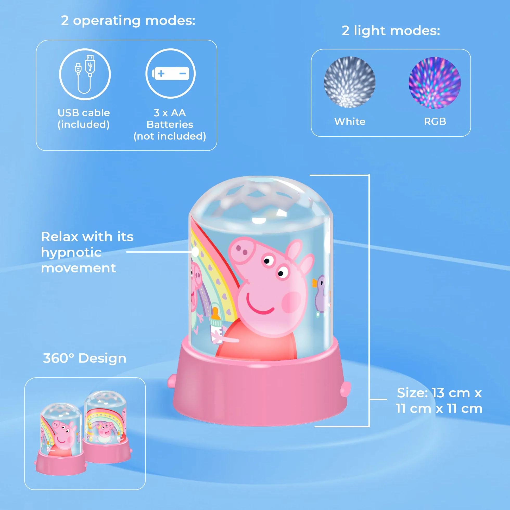 WONDEE Peppa Pig Lámpara Proyector Infantil 2 Modos Quitamiedos Fija y Proyector de Luces Regalos para Bebés Niñas Niños 6 meses a 5 años