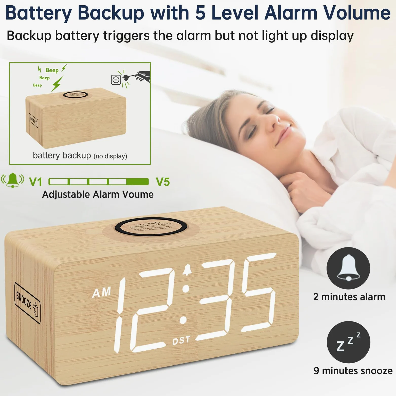 DreamSky Reloj despertador digital de madera con carga inalámbrica para dormitorio | Reloj de mesita de noche con estación de carga, puerto USB, números grandes, volumen ajustable, regulador de brillo, DST