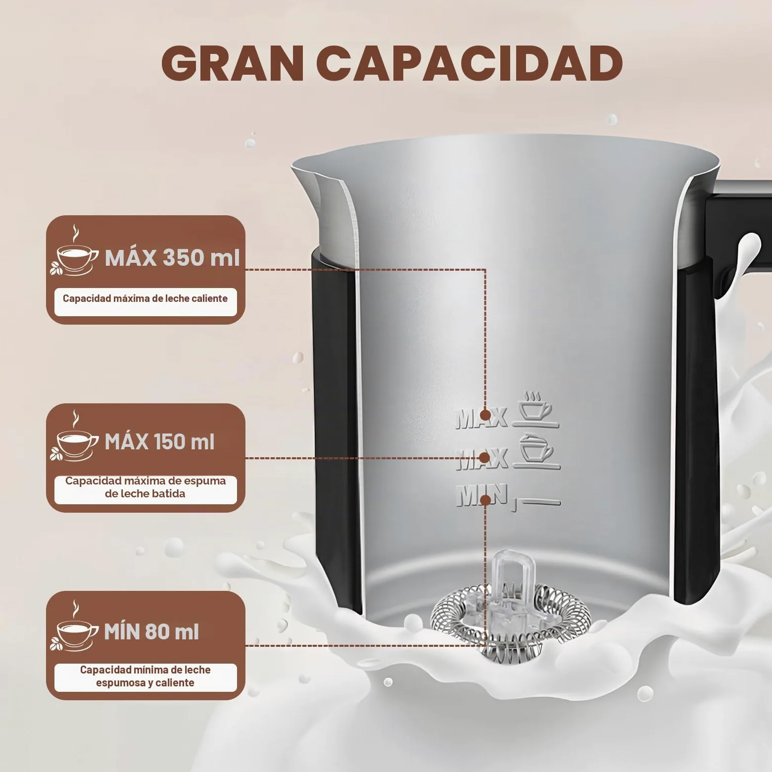 Espumador De Leche Eléctrico Con 4 Funciones: Espumador Automático Para Leche Caliente Y Fría, Apagado Automático, Acero Inoxidable, Ideal Para Matcha (Negro)
