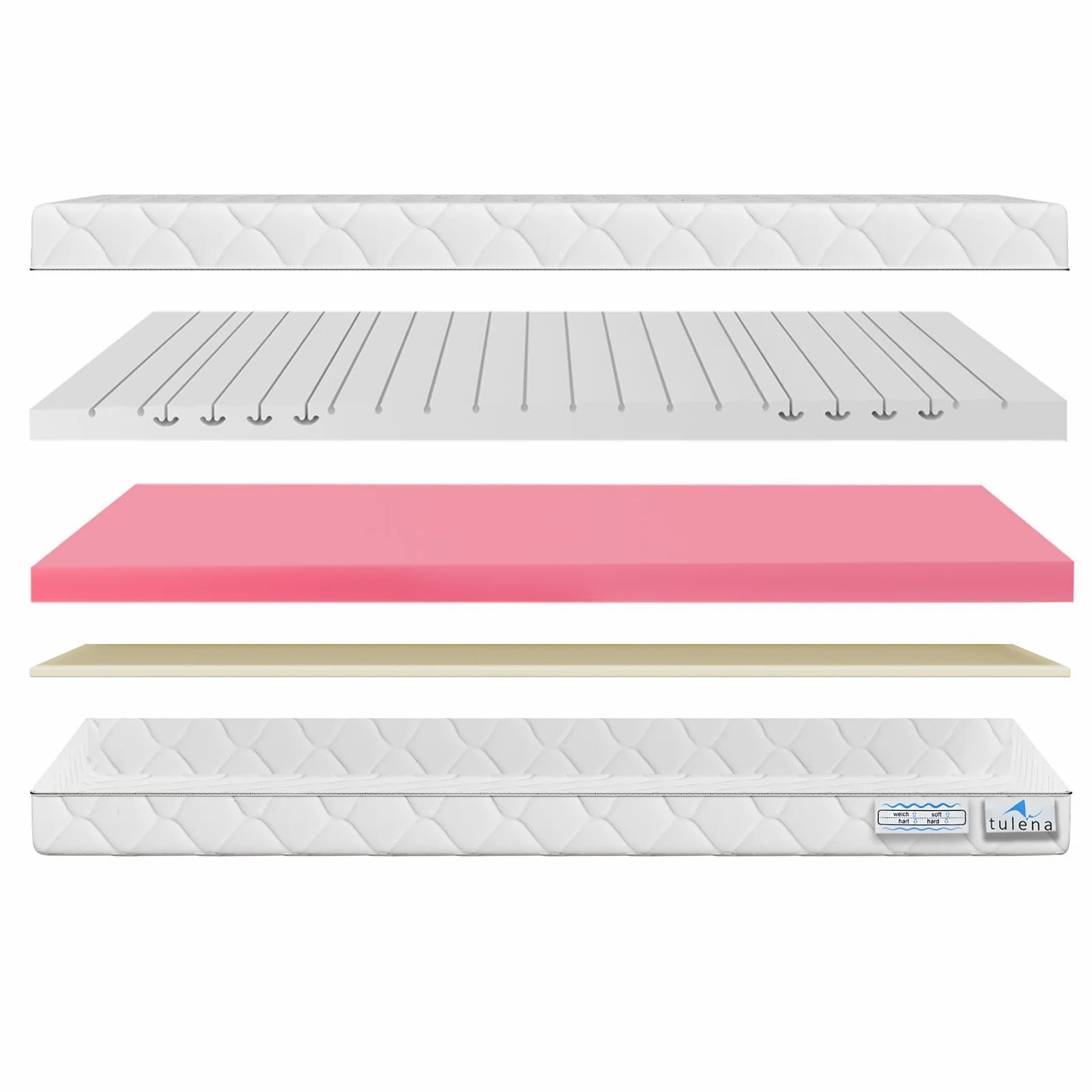 TULENA NOX Colchón de 90 x 200 cm de Espuma Confort Medio H2 + H3 Basic 16 cm Probeschlafen Incluye colchón Reversible, Funda antibacteriana con Cremallera