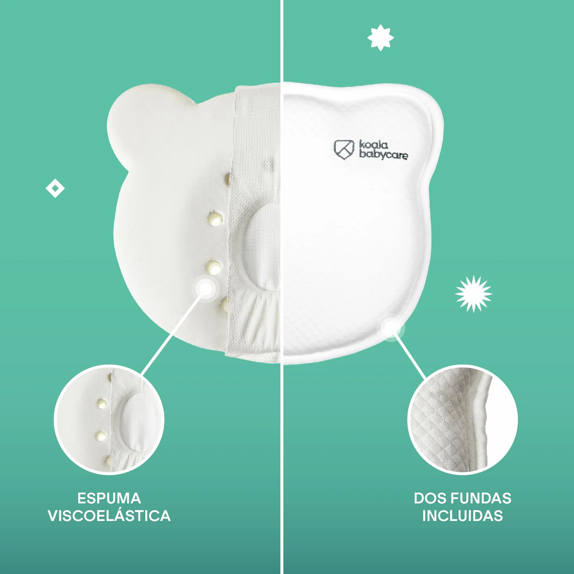 KOALA BABYCARE Almohada para bebés para Plagiocefalia, Funda Extraible, Memory Foam