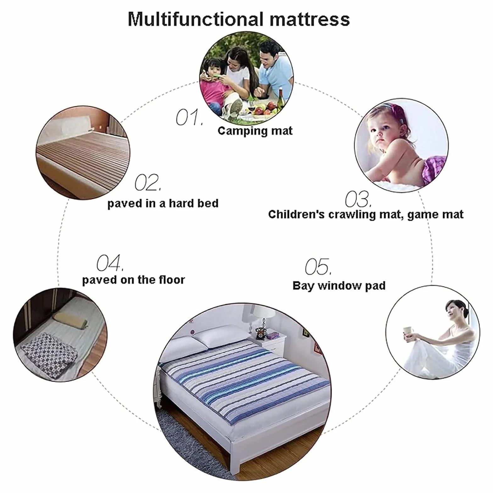 Tatami Tapete Para Dormir Colchón Para Soft Not-Slip Colchón De Futón Japonés Estilo De Dibujos Animados Estera Plegable Dormitoria De Los Estudiantes Almohadilla De La Cama Del Sofá Reclinable
