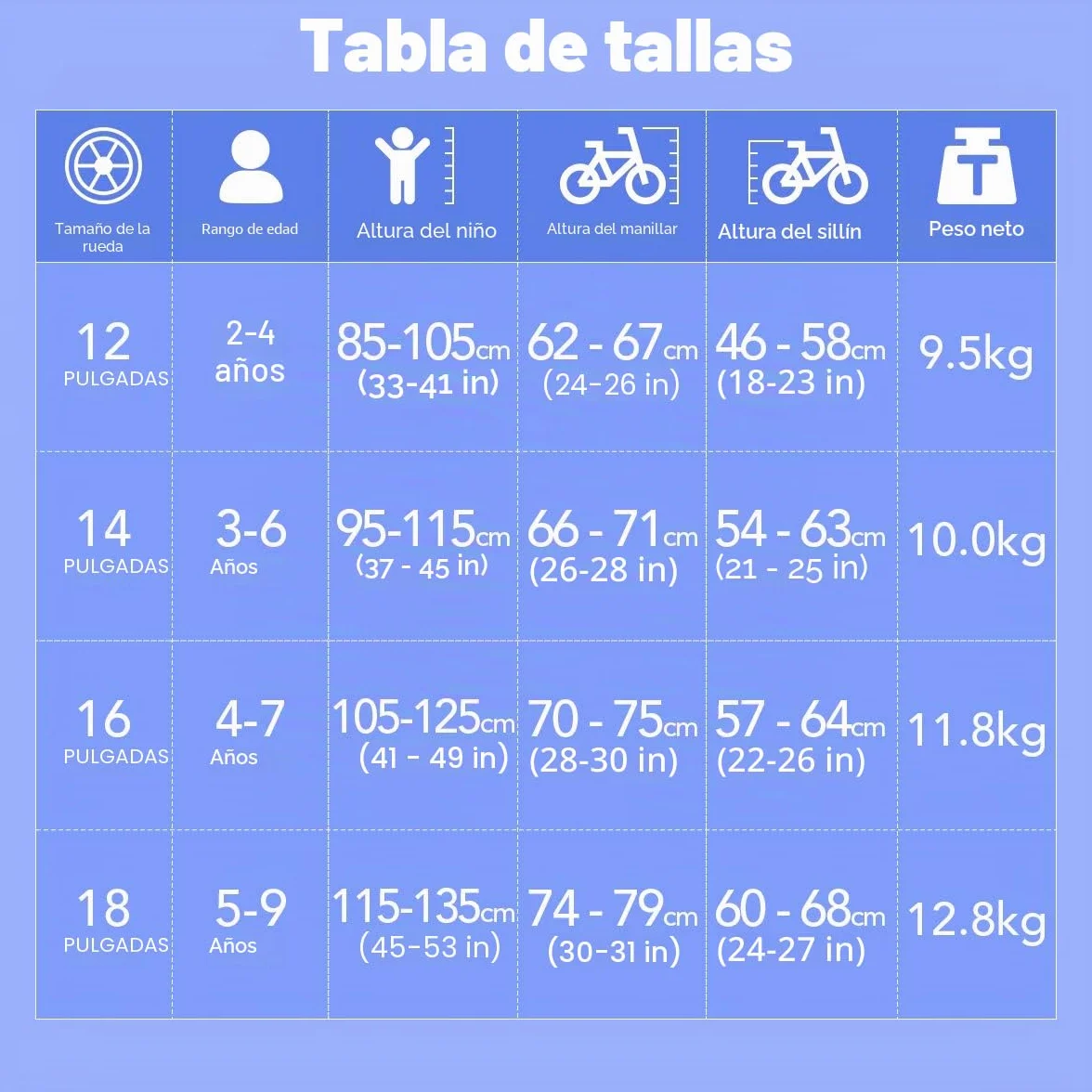 Bicicleta para niño 12-18 pulgadas con estabilizador y cesta STITCH Macaron