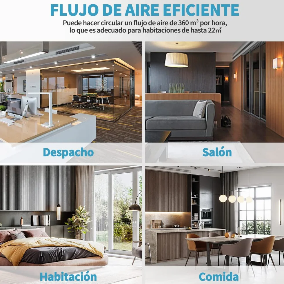 SHINCO 9000BTU Aire Acondicionado Portátil con Función 3 en 1, Aire acondicionado, Deshumidificador, Ventilador, Modo de suspensión, Para máximo de 22㎡, Temporizador de 24 horas, Kit de Ventana