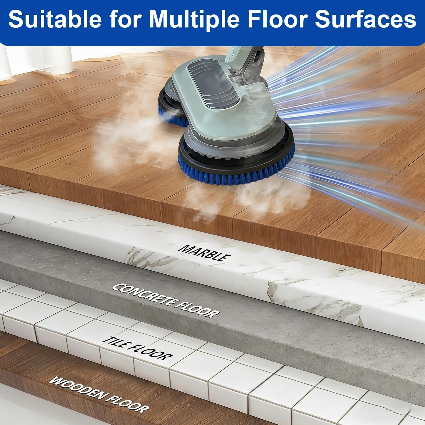 Juego de 2 cabezales de cepillo de repuesto de vapor S8201 compatibles con Shark Steam Mop S7000/S7001/S7005/S7201/S7020/S7000AMZ/S8000/S8001/S8201, limpieza profunda de suelos duros, pulido