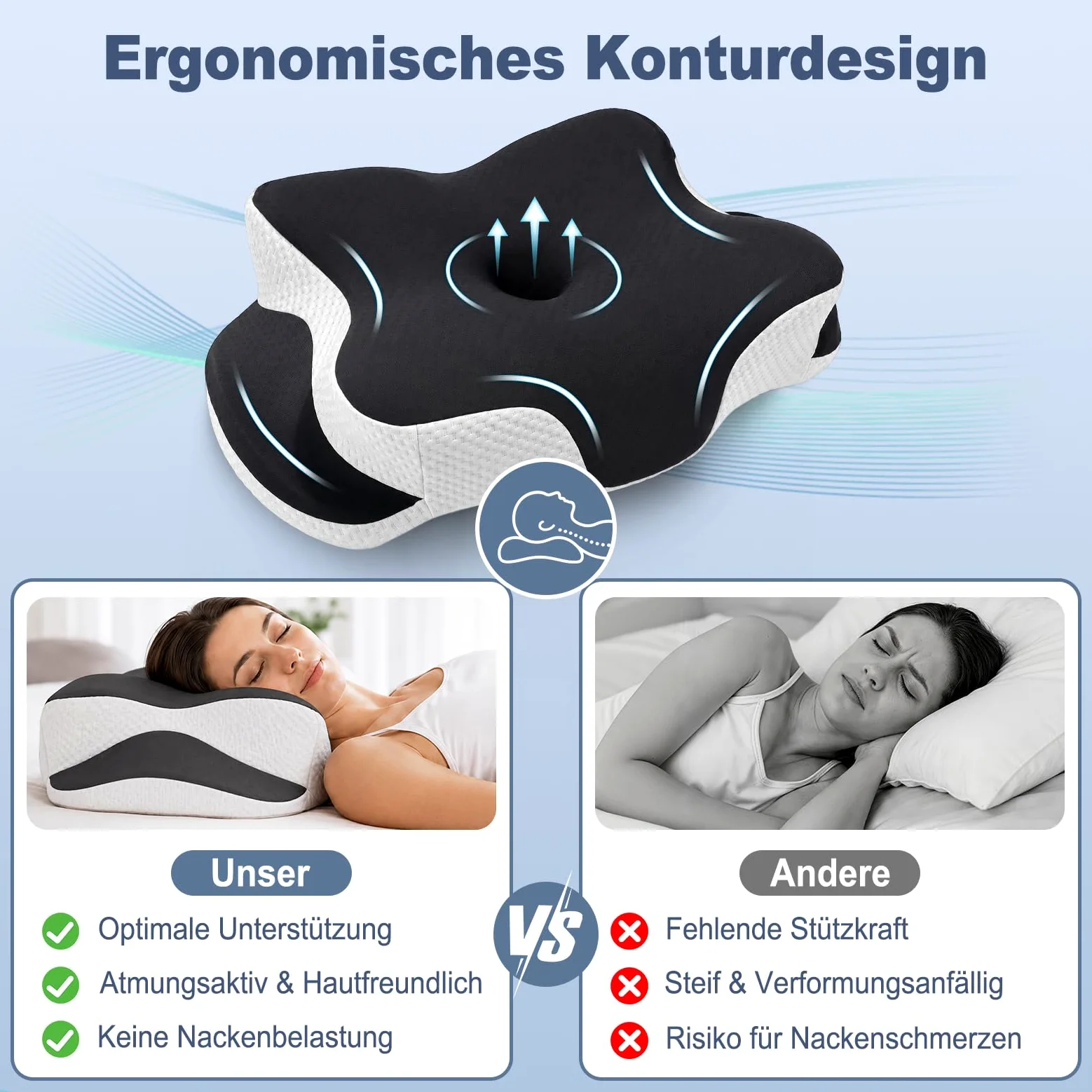 Almohada cervical ergonómica, ortopédica, espuma viscoelástica y mariposa | Con funda de almohada transpirable, extraíble, para dormir de lado, espalda y boca abajo