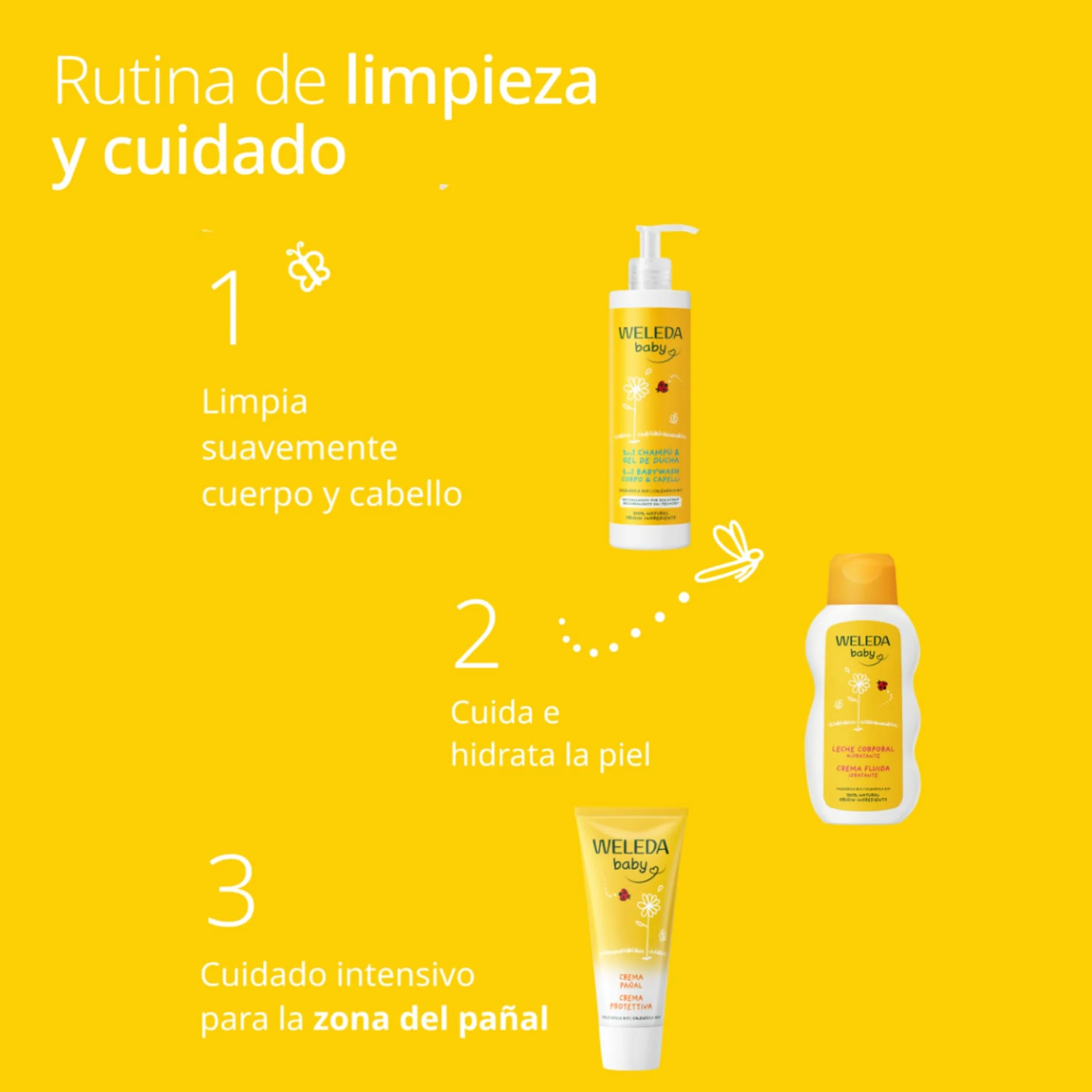 Weleda Crema Pañal de Caléndula 75 ml para Pieles Sensibles