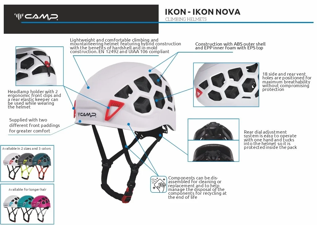 C.A.M.P. IKON Nova