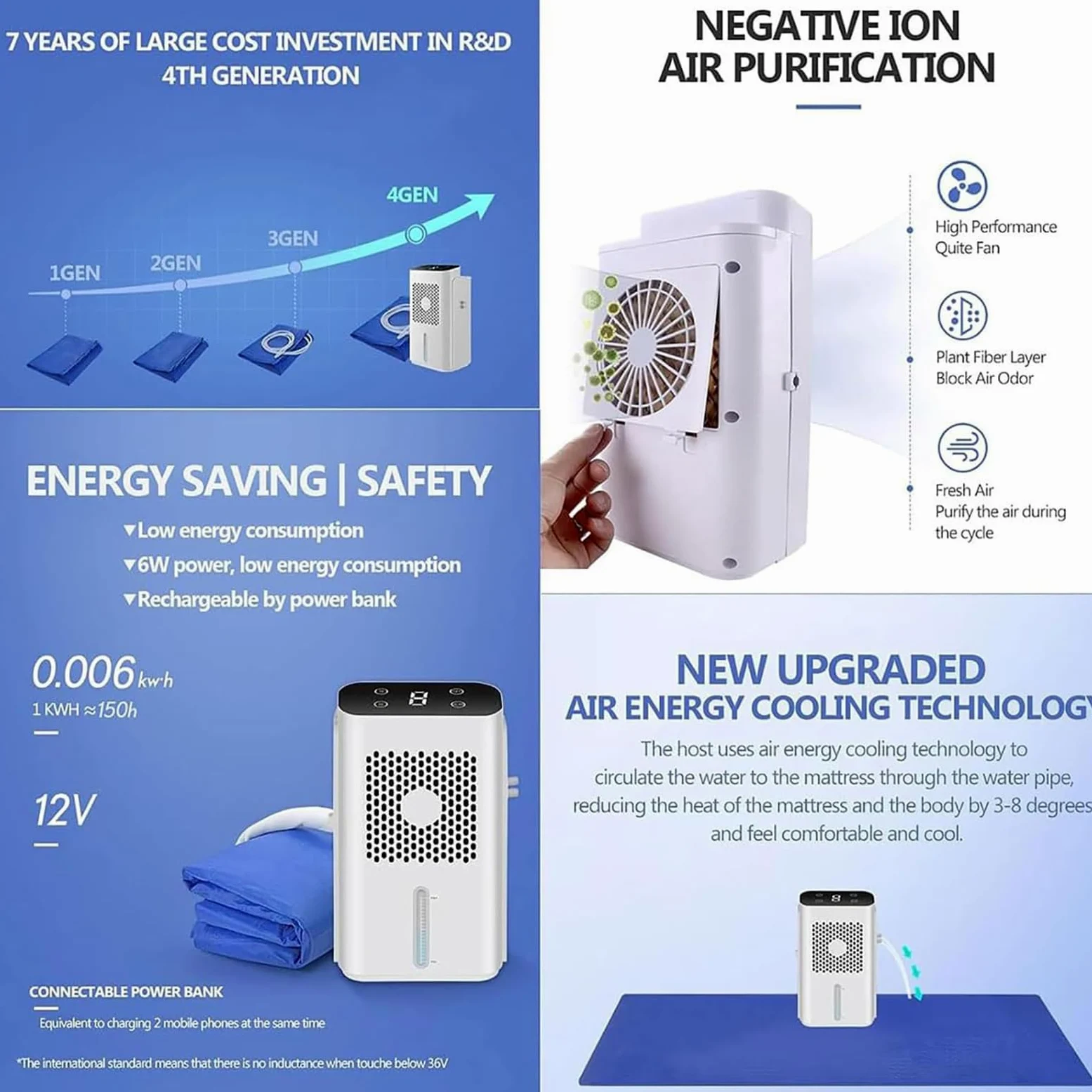 Enfriamiento De Cama Eléctrico, Almohadilla De Colchón Refrigerada por Agua con Pantalla Táctil LCD Y Función De Circulación De Agua Y Temporizador, Enfriador De Colchón Tamaño Individual 160 * 70cm