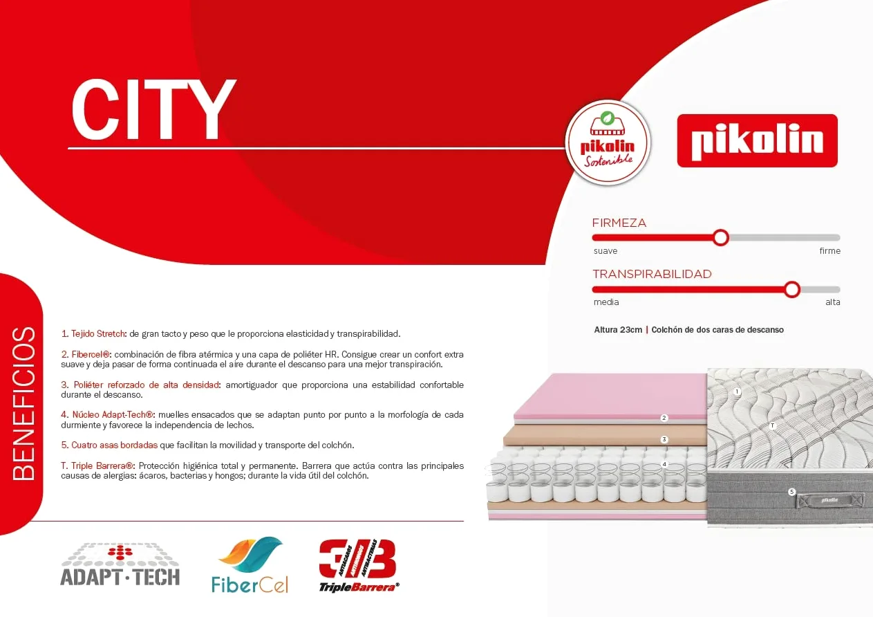 PIKOLIN – Colchón City (Muelle ensacado/Pocketed Springs Mattress) 90x190 cm