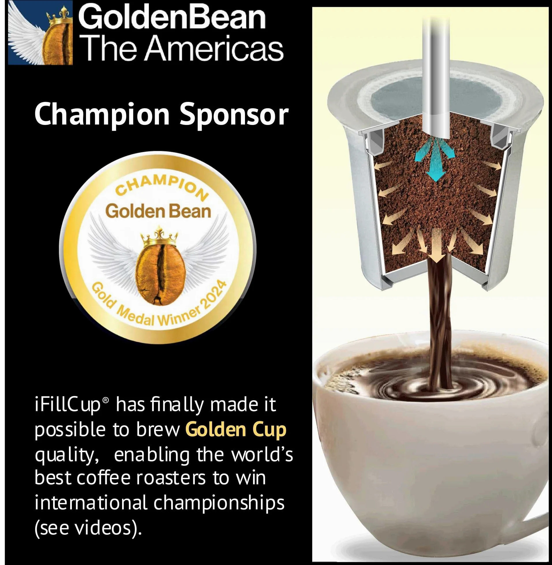 iFillCup, 240 unidades blancas: llena tus propias cápsulas de una sola porción. Cápsulas ecológicas 100% reciclables para uso en todas las cafeteras K-Cup, incluyendo 1.0 y 2.0 Keurig. Herméticas para