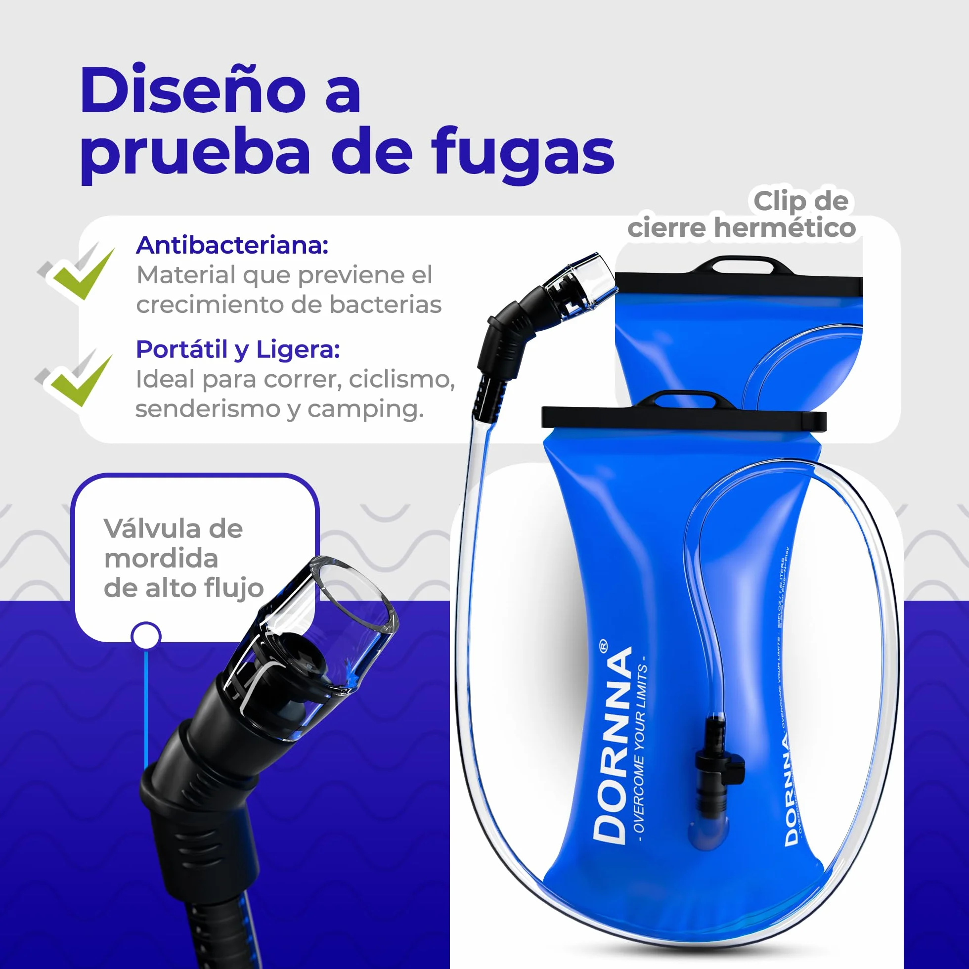 Bolsa de Hidratación sin BPA, Bolsa de Agua Portátil para Mochila Hidratación, Vejiga de Hidratación Resistente para Trail, MTB, Ciclismo, Montaña.