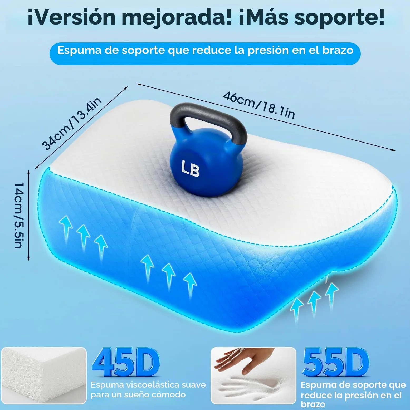 Almohada para dormir de lado con abertura para el brazo, almohada ortopédica ergonómica para el cuello con 3 aberturas para brazos, almohada de espuma viscoelástica para el cuello, para