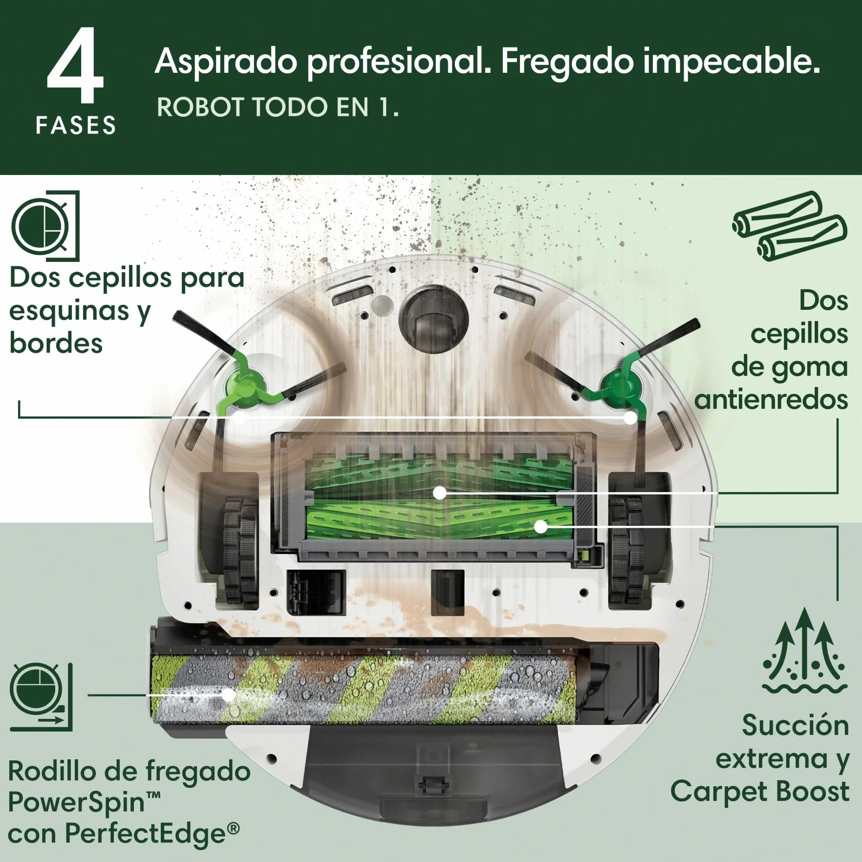 iRobot Roomba MAX 705 Combo con Base AutoWash multifunción y Agua Caliente, Rodillo de fregado PowerSpin Extensible, Cubierta Protectora, cepillos Dobles, fregado y Secado con Calor, LiDAR 3D con IA_B