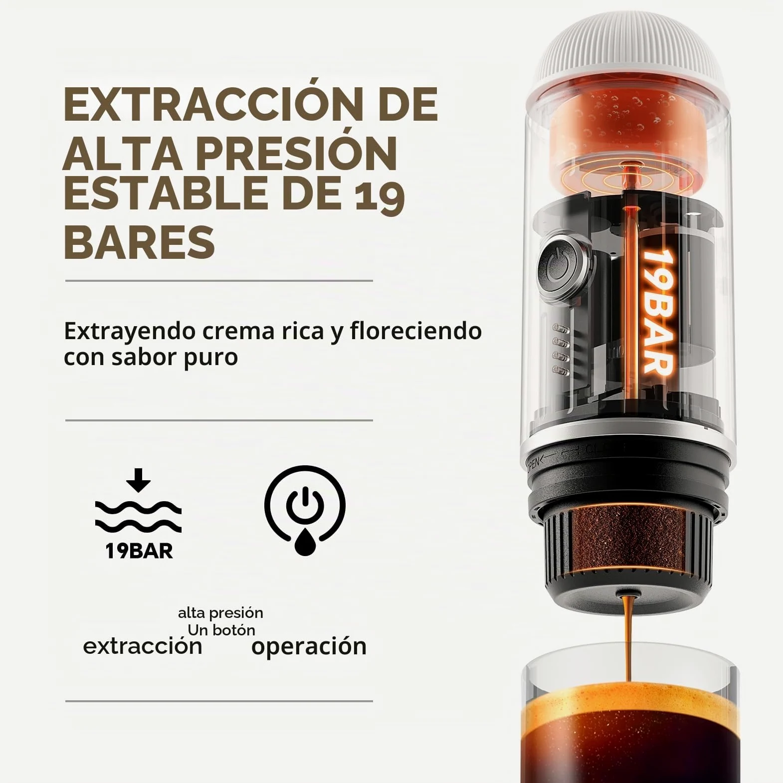Máquina de café espresso eléctrica portátil, sistema de extracción de calor 2 en 1, cafetera espresso Crema Nespress, soporta café molido y cápsula NS, ME2218 (blanco)