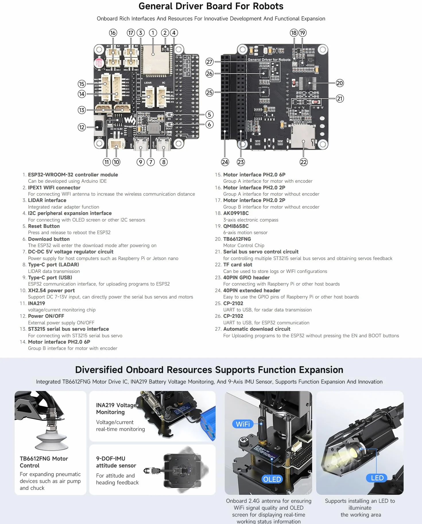 Waveshare Desktop Robotic Arm Kit-Lightweight Strong Load 4-DOF Support Expansion & 2nd Development ESP-Now Wireless Control Support Multi Upper Computers & ROS2, Open Source & Rich Learning Material