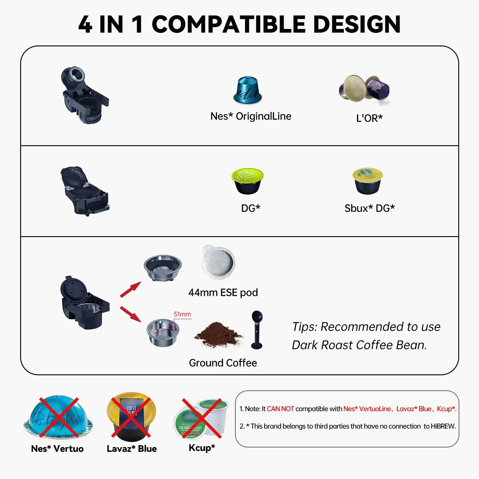 HIBREW- Cafetera multicápsula,Cafetera espresso,Apta para múltiples variedades de café,compatible capsulas DG nes ese pod polvo de café,600ml 1450W,19 Bares…