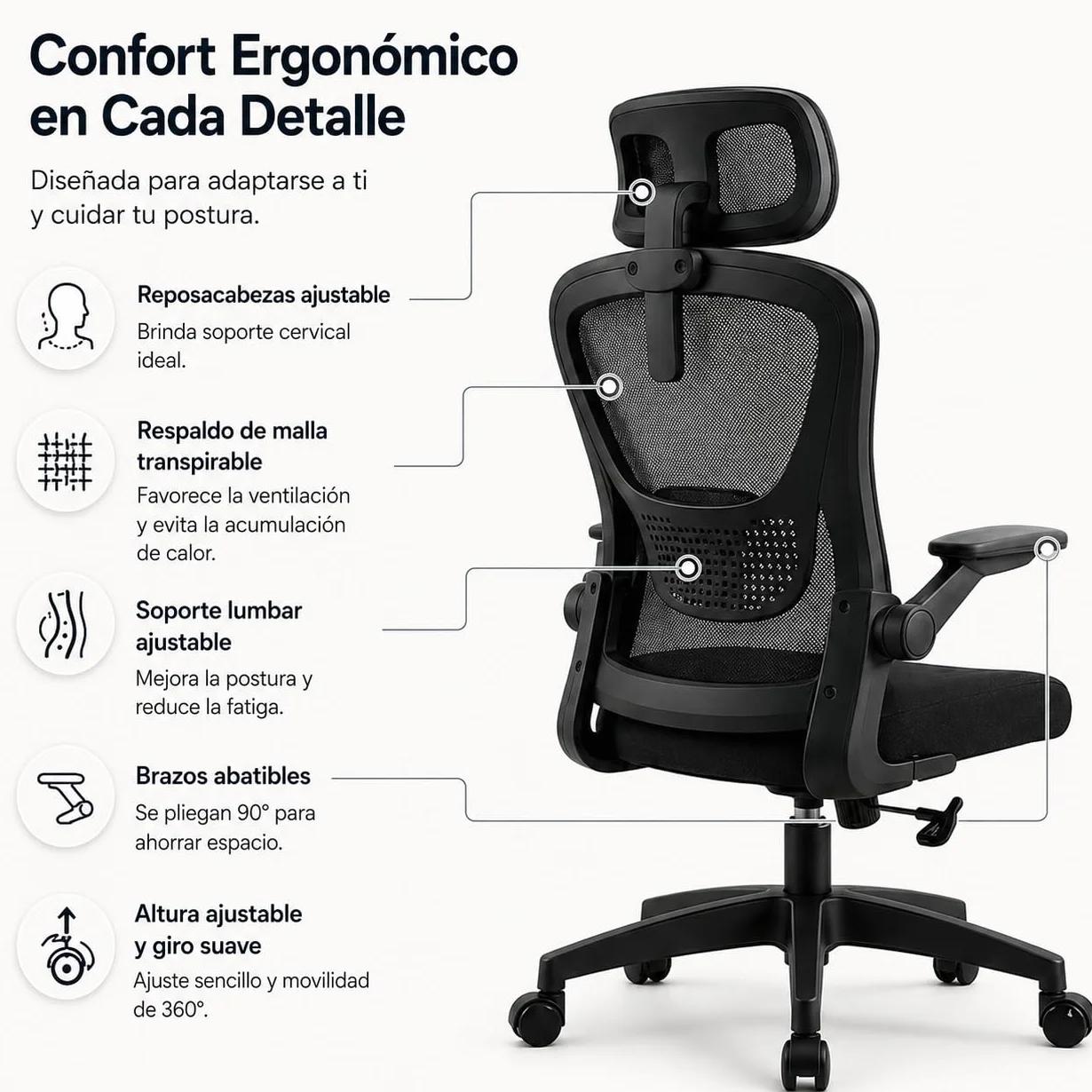 Silla de Oficina Ergonómica con Respaldo de Malla Transpirable, Soporte Lumbar y Altura Ajustable, Silla Escritorio Giratoria con Ruedas 360° (Cabecera y Brazos abatibles Negro)
