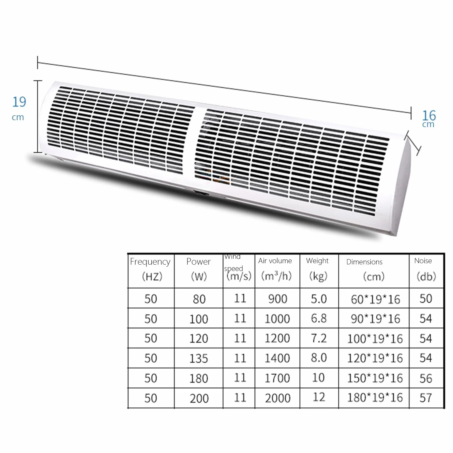 Cortina de Aire Comercial, Cortina de Aire de Puerta silenciosa Comercial, silenciosa y Que Ahorra energía, Cortina de Aire de 90 cm (35,4 Pulgadas), 100 cm (39,3 Pulgadas)(90cm)