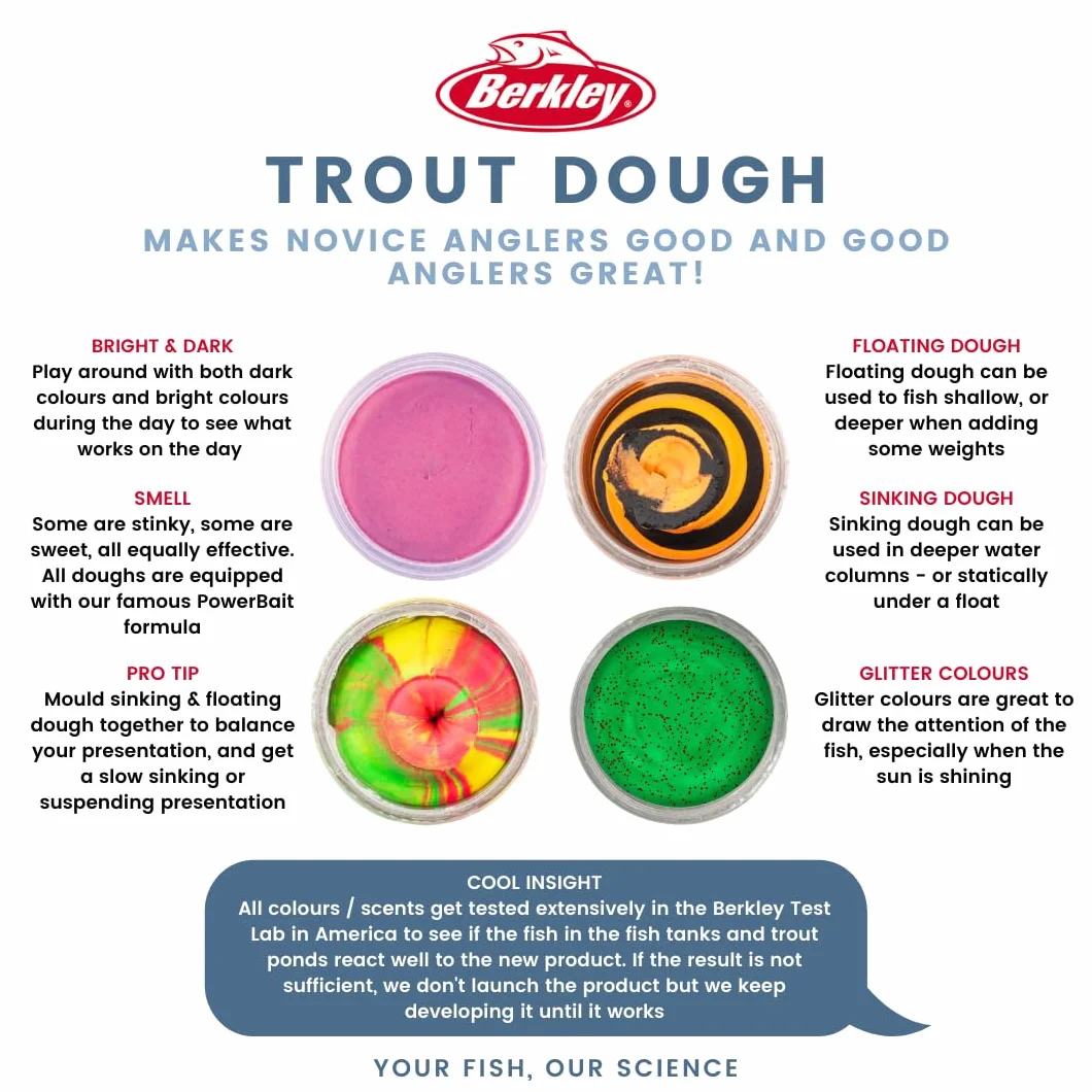 Berkley PowerBait Trout Dough Season