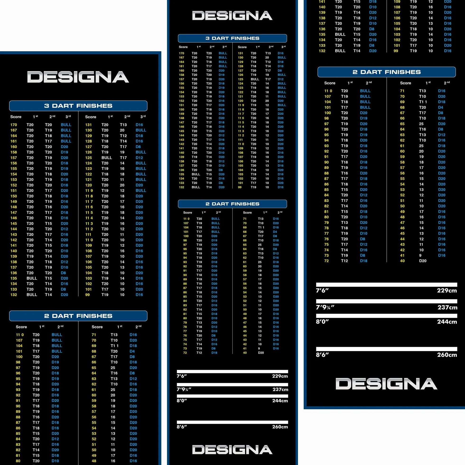 Designa Darts MAT38 | Alfombra Antideslizante para Dardos con diseño de Pago, Ancha, Azul, 290 cm x 80 cm