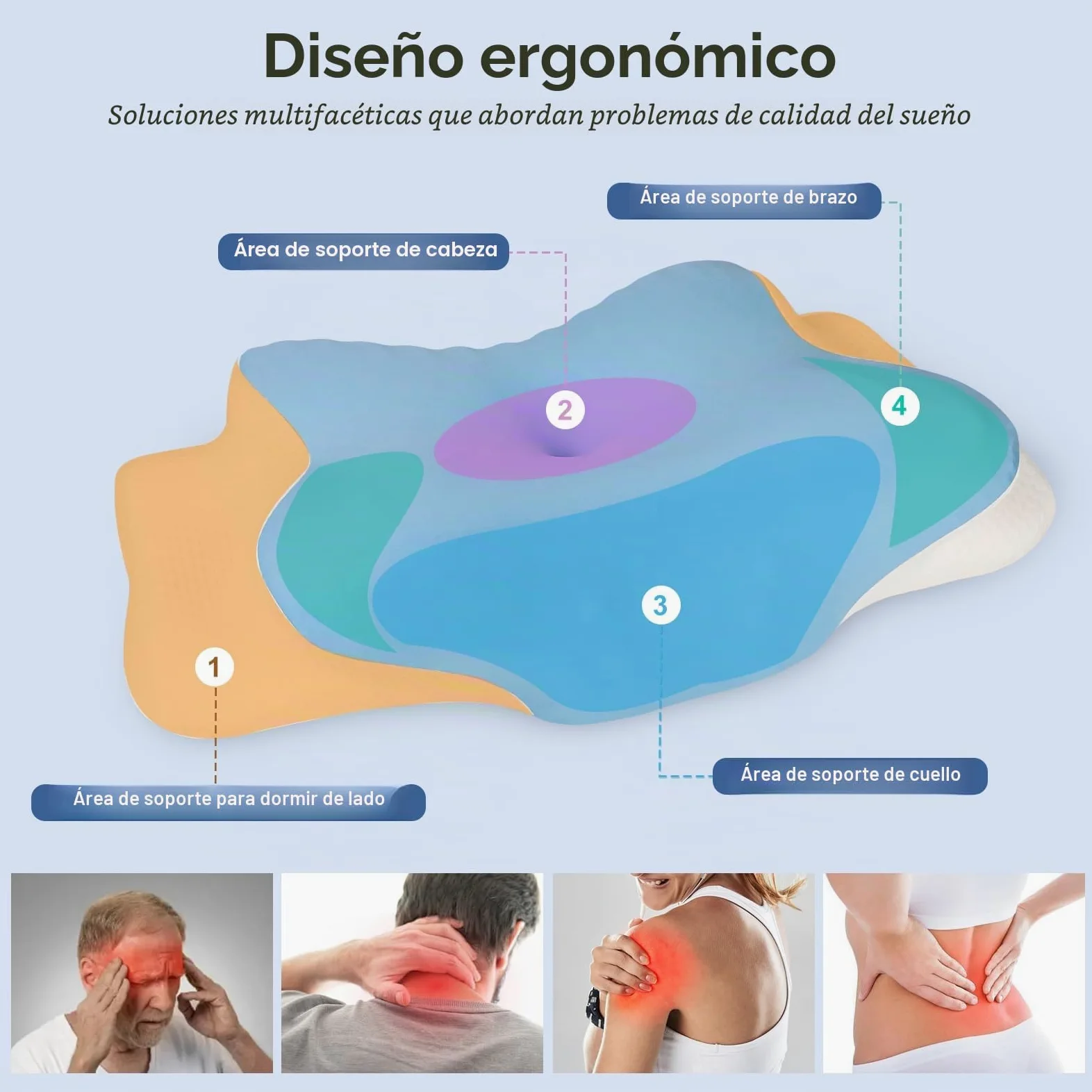 Romon Almohada Cervicales Y Cuello, Almohada Ergonómica De Espuma Viscoelástica, Almohada Ortopedica para Dormir De Lado, Boca Arriba Y Abajo