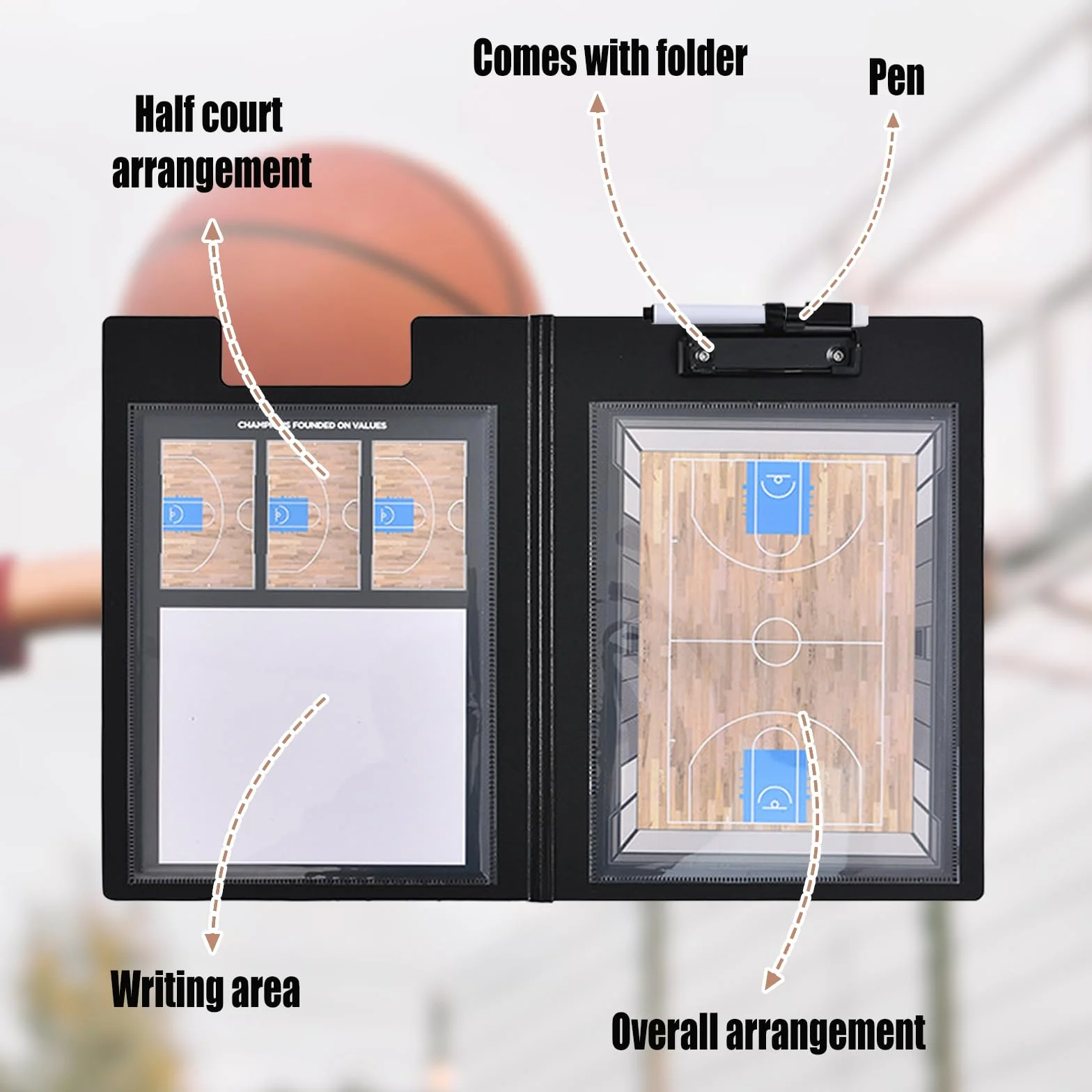 Pizarra para entrenadores de baloncesto con diagrama de cancha preimpreso portapapeles doble cara