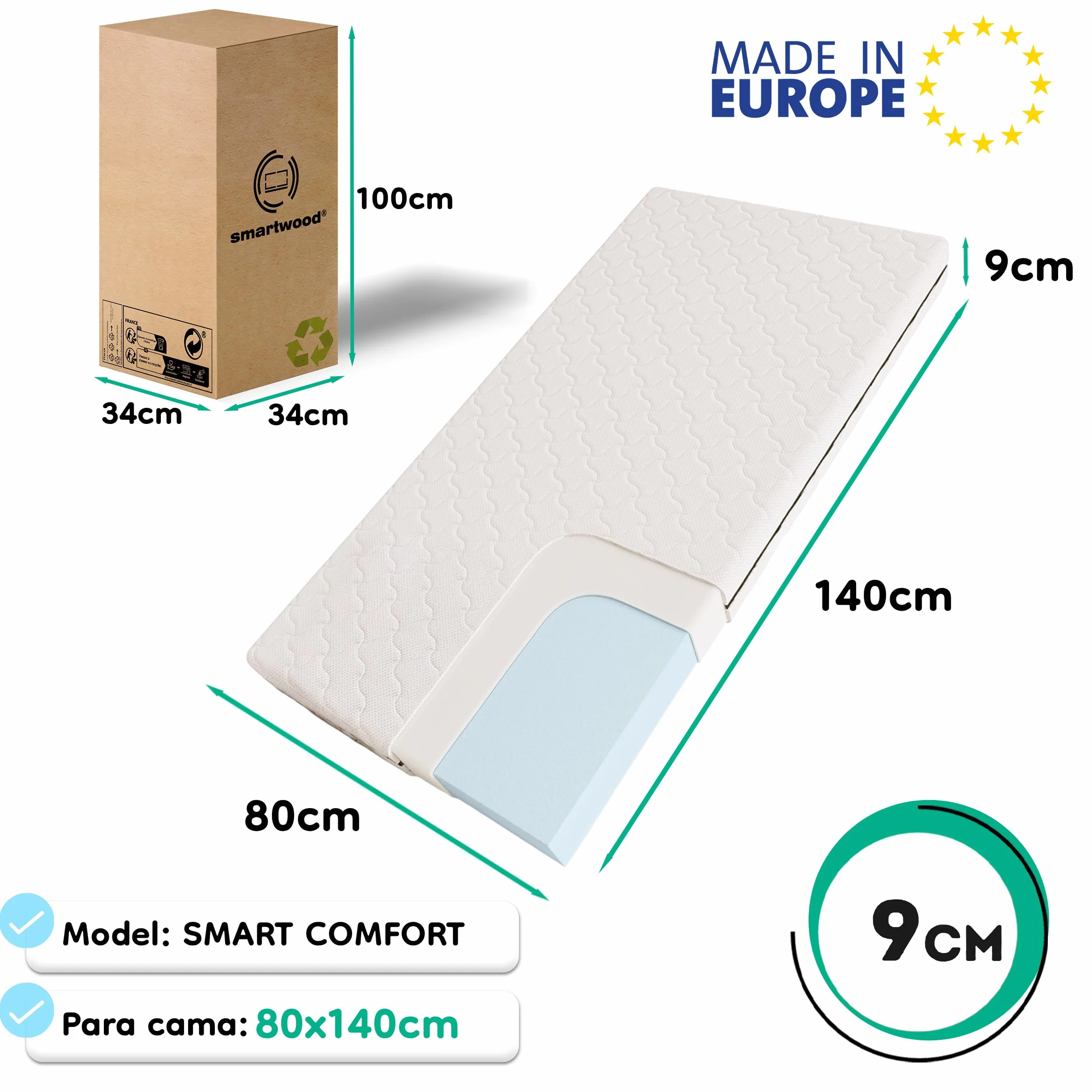 smartwood Colchón 80x140 9 cm Infantil - Colchon Espuma H2 - Certificación Oeko-Tex - Reversible – Funda Transpirable Antialérgica Lavable | Made in UE