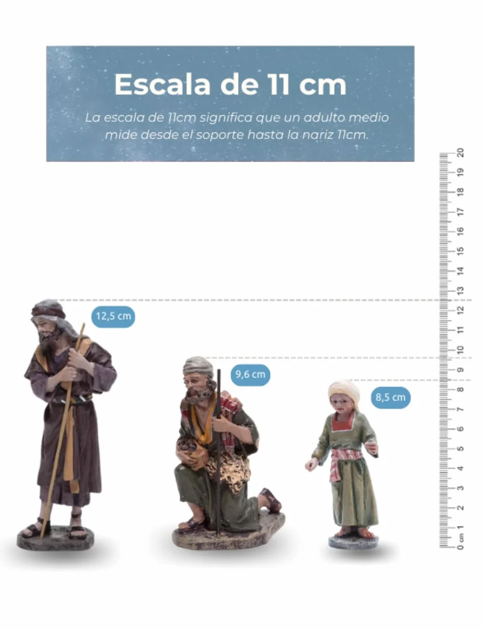 Triciclo Editores Figuras Pastores y Perro |Figuras de Belén |Serie 11cm| Diseñadas por José Luis Mayo |Decoración Navideña |Nacimiento