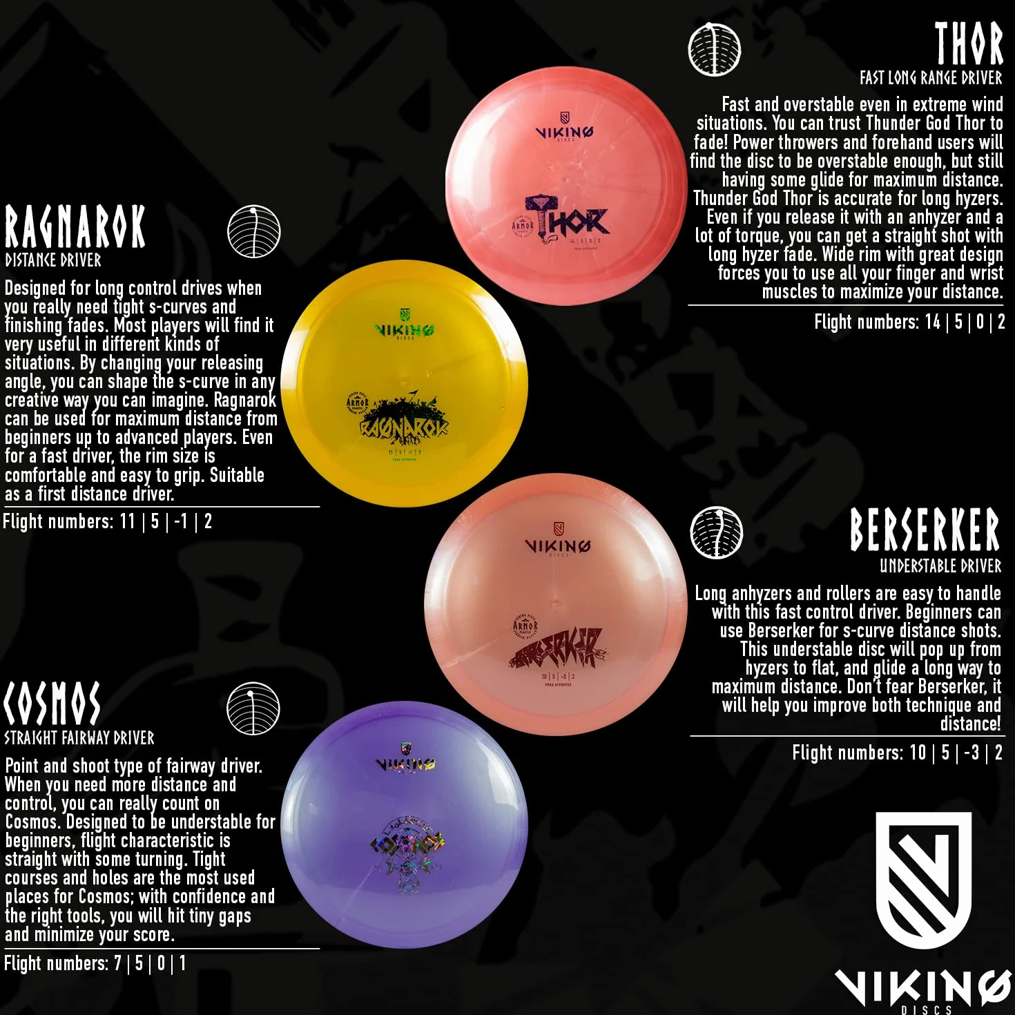 Viking Discs Armor Disc Golf Set 8 Discos PDGA Putter Driver