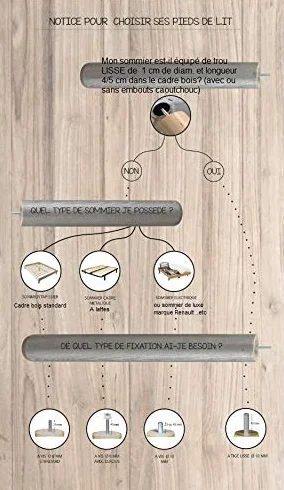 Juego de 4 patas de madera (20 cm), color barniz natural