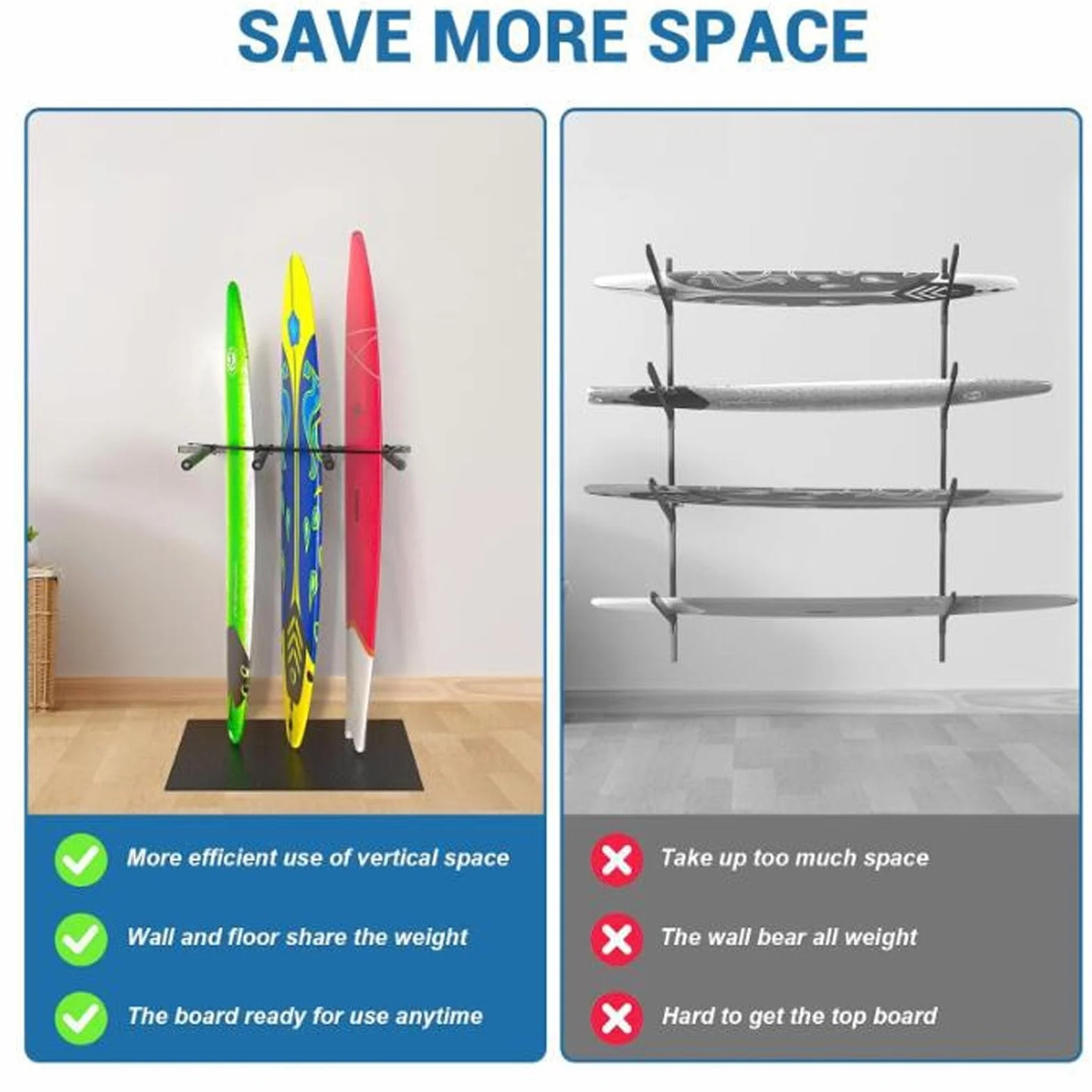 Soporte Vertical para Tablas de Surf — Soportes de Pared Ajustables — Sistema de Almacenamiento Vertical para 5 Tablas
