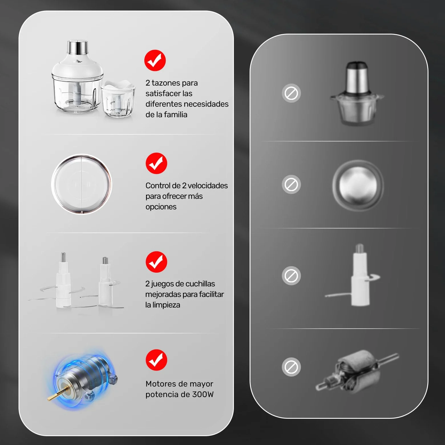Bear 0.6l+2L Picadora de Alimentos,Clase de 2 Velocidades, Trituradora de Cocina Eléctrica, Trituradora de 300w, con 4 Cuchillas de Acero Inoxidable y Picadora de Carne