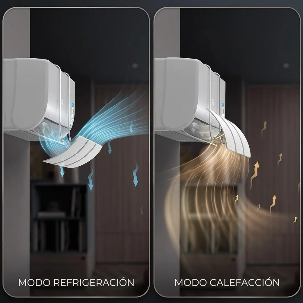 Deflector Aire Acondicionado, Deflector Split Ajustable, Difusor de Aire Anti Viento Directo para Hogar Oficina, Protege Bebés Ancianos Embarazadas, Transparente