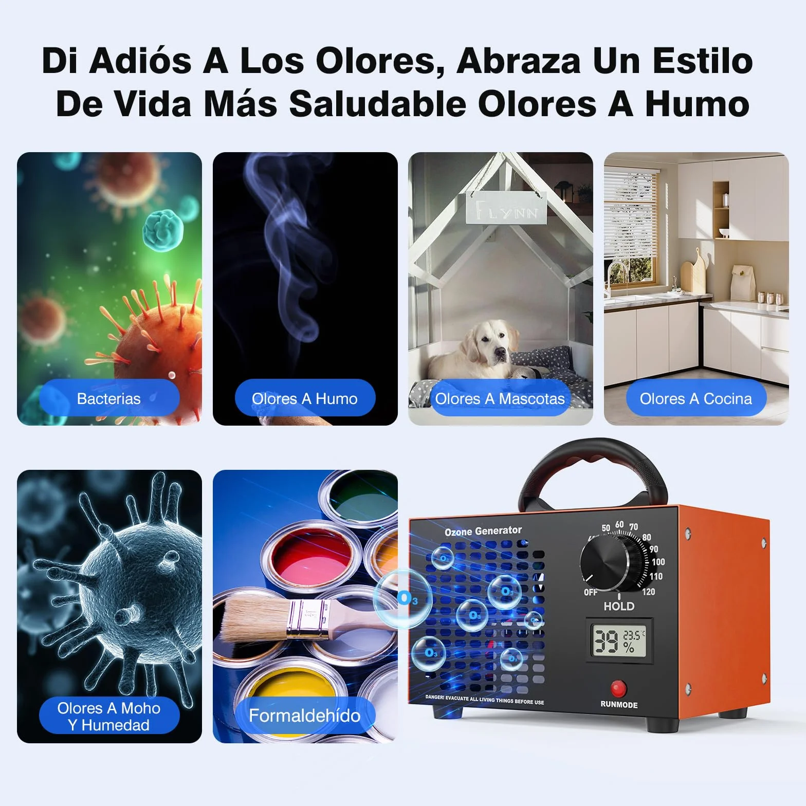 Generador de Ozono 120000 mg/h, Ozonizador Profesional con Temporizador 0-120 min y Modo Continuo, Pantalla Temperatura y Humedad, Tratamiento O3 para Hogar, Coches, Cocina y Olores Mascotas