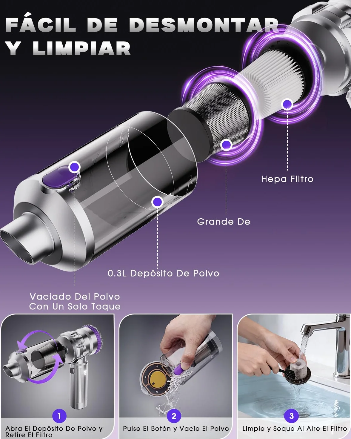 Aspirador de Mano, 28000PA Aspiradora sin Cable con Taza Grande Colector de Polvo, 4 en 1 Aspirador Coche con Motor Sin Escobillas, 3 Niveles Mini Aspiradora para Coche, Pelo de Mascotas, Hogar