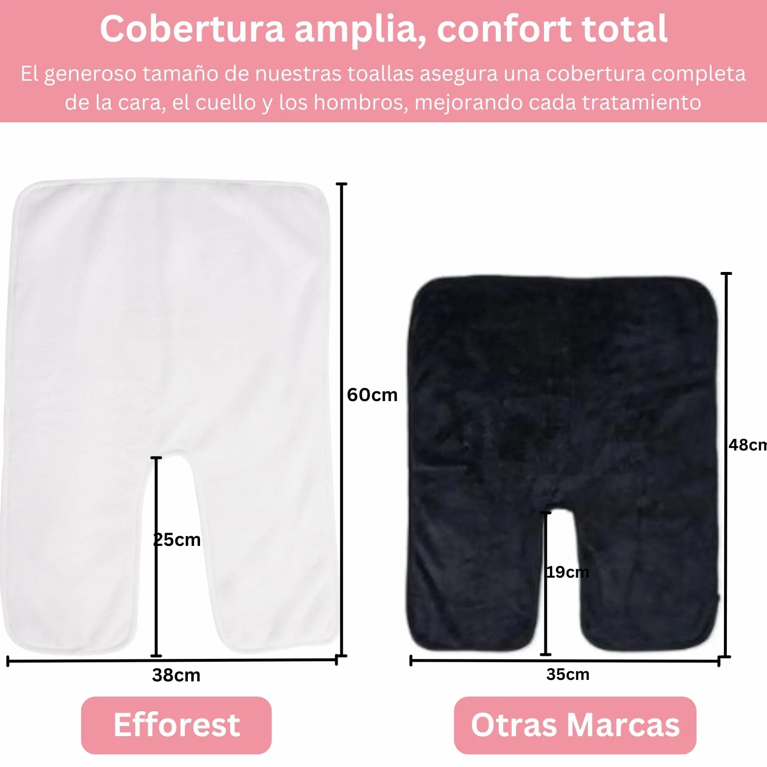 Efforest Toallas faciales para esteticistas, Suaves, Toallas de SPA para tratamientos faciales, Toallas de Masaje SPA, Toallas faciales para la Cara, Microfibra Profesional (Blanco_5 Unidades)