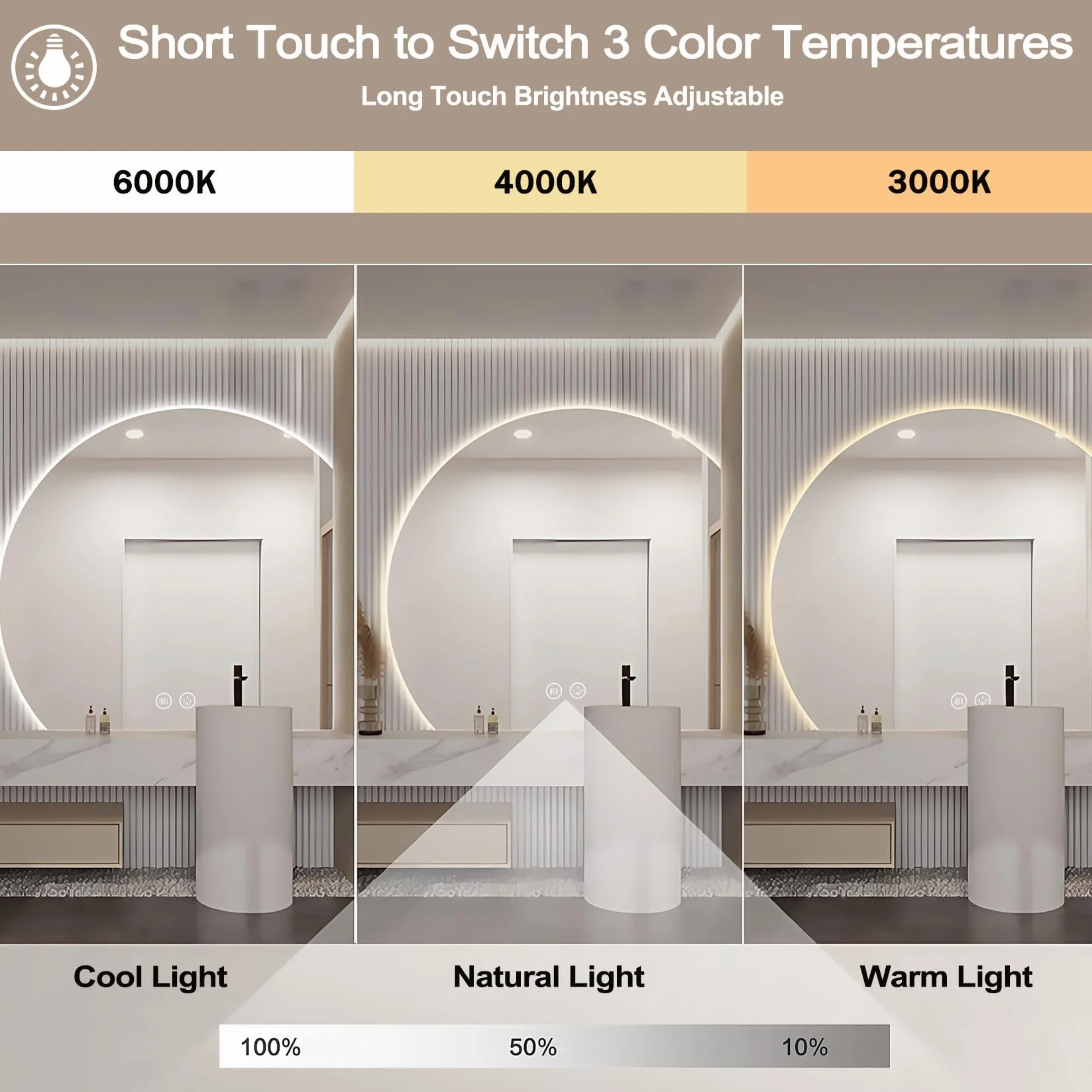 Espejo de baño con iluminación - Espejo de baño LED para cuarto de baño redondo, espejo de pared con interruptor táctil y función antiempañamiento IP54 con luz de espejo ajustable 3000K-6500K