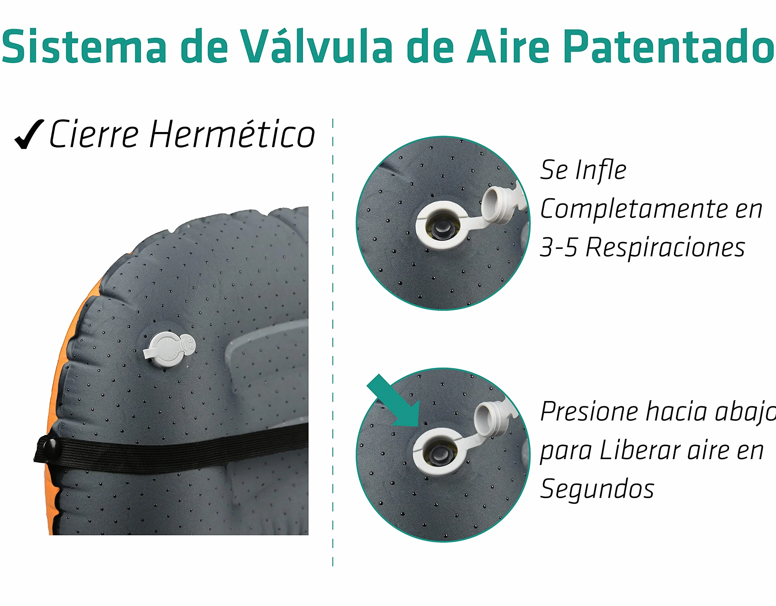 Trekology Almohada Inflable Ultraligera para Viaje Acampar Compacta Ergonómica Soporte Cuello